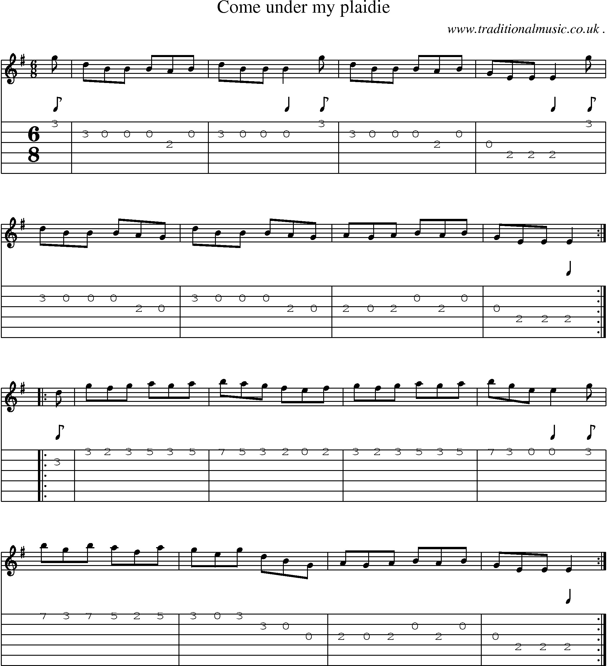 Sheet-Music and Guitar Tabs for Come Under My Plaidie