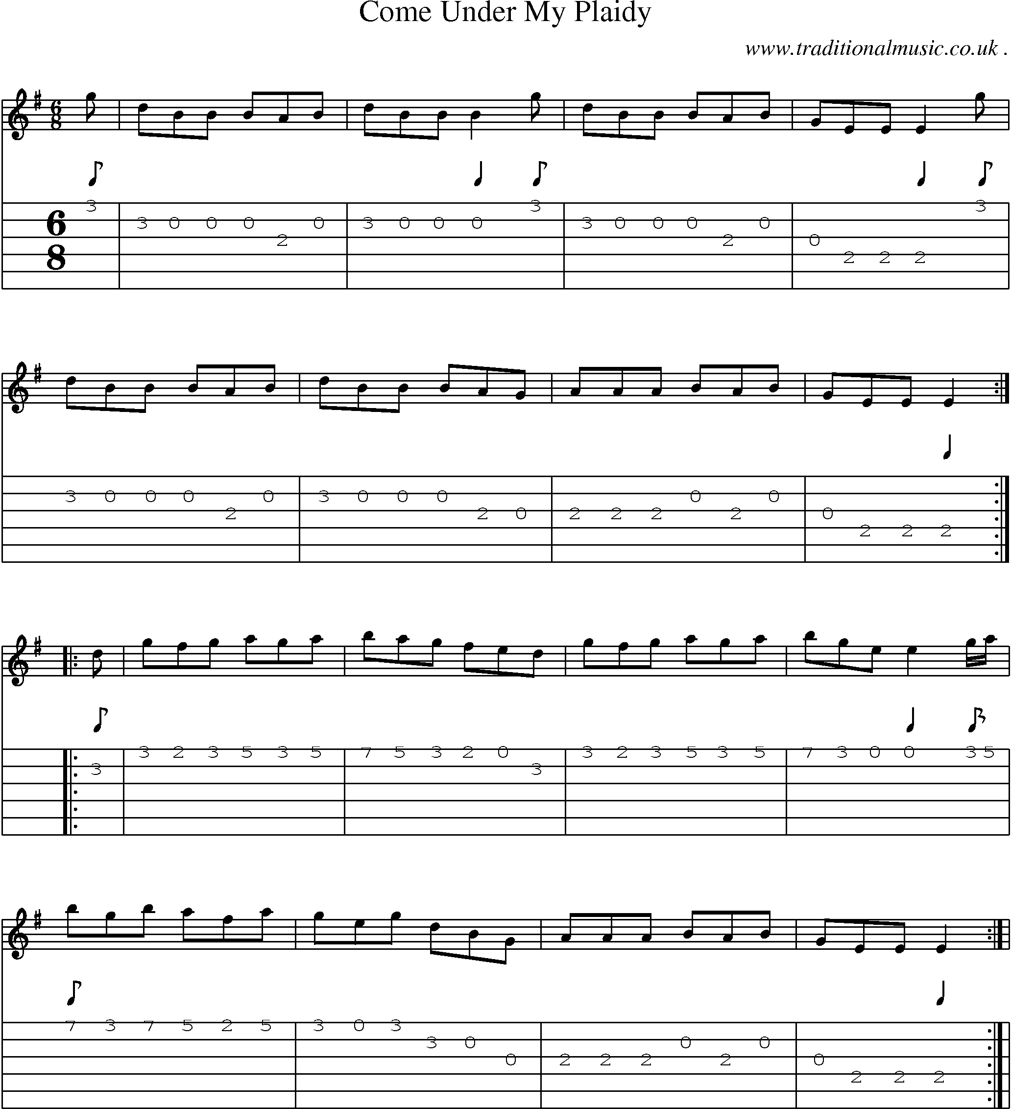 Sheet-Music and Guitar Tabs for Come Under My Plaidy
