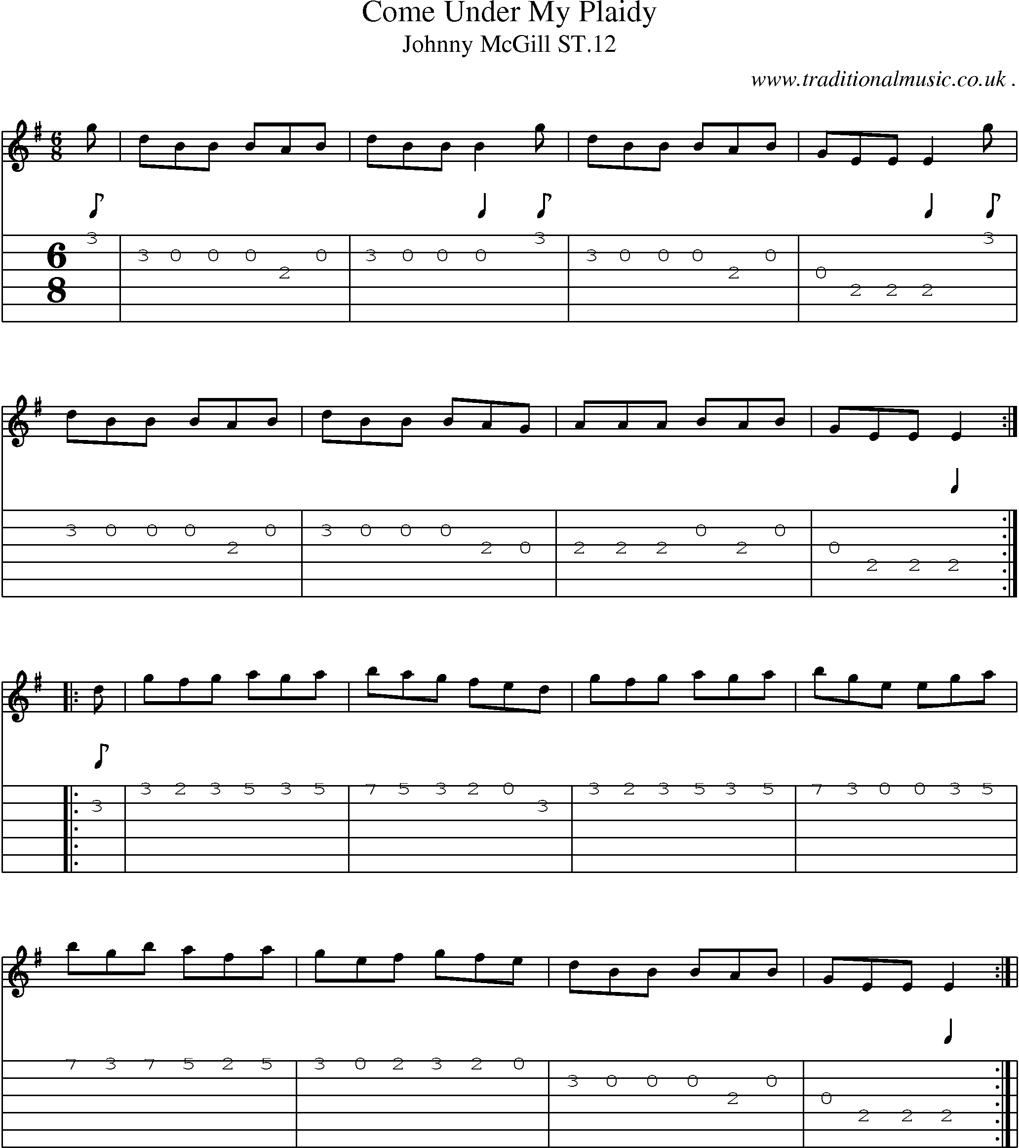 Sheet-Music and Guitar Tabs for Come Under My Plaidy 
