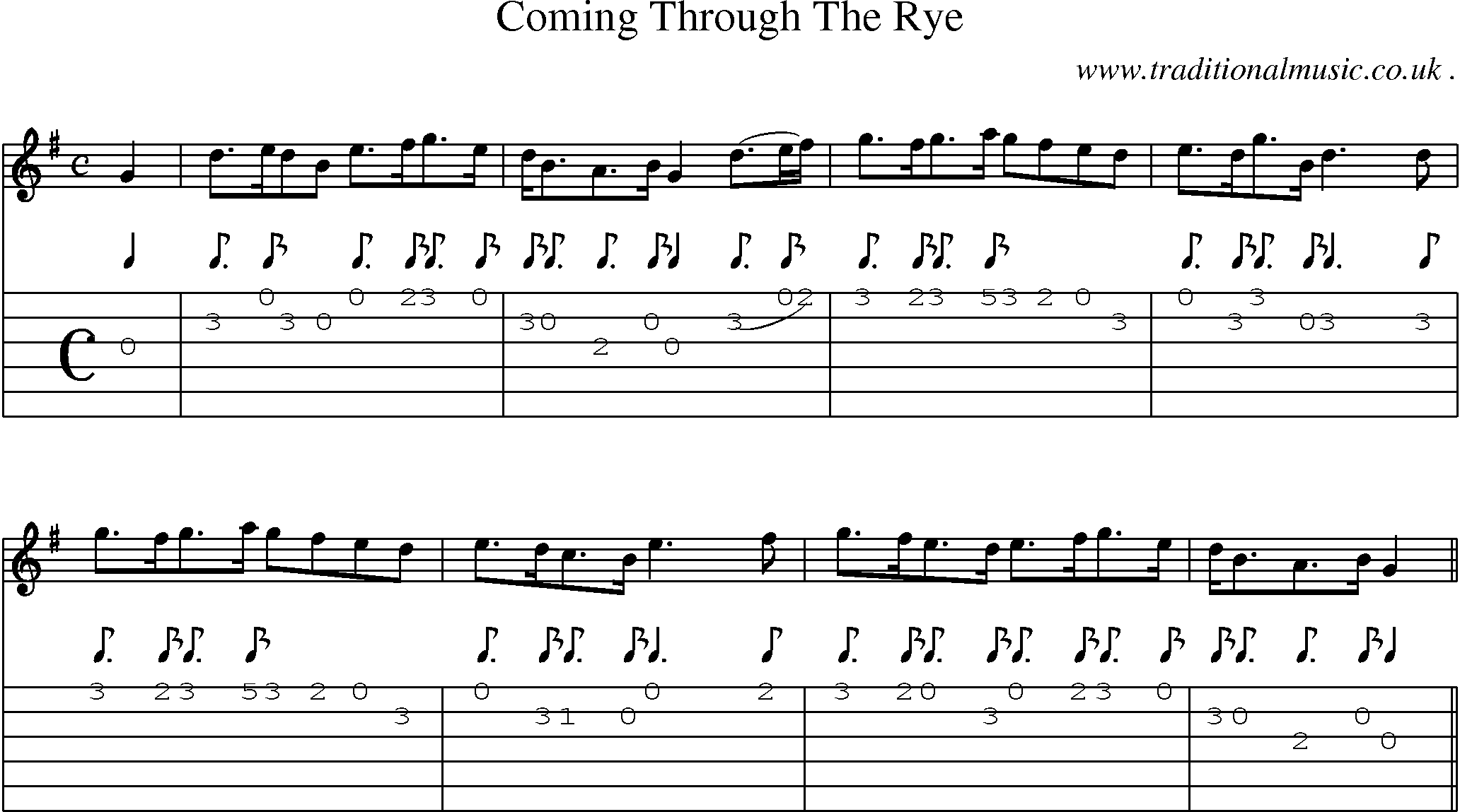 Sheet-Music and Guitar Tabs for Coming Through The Rye