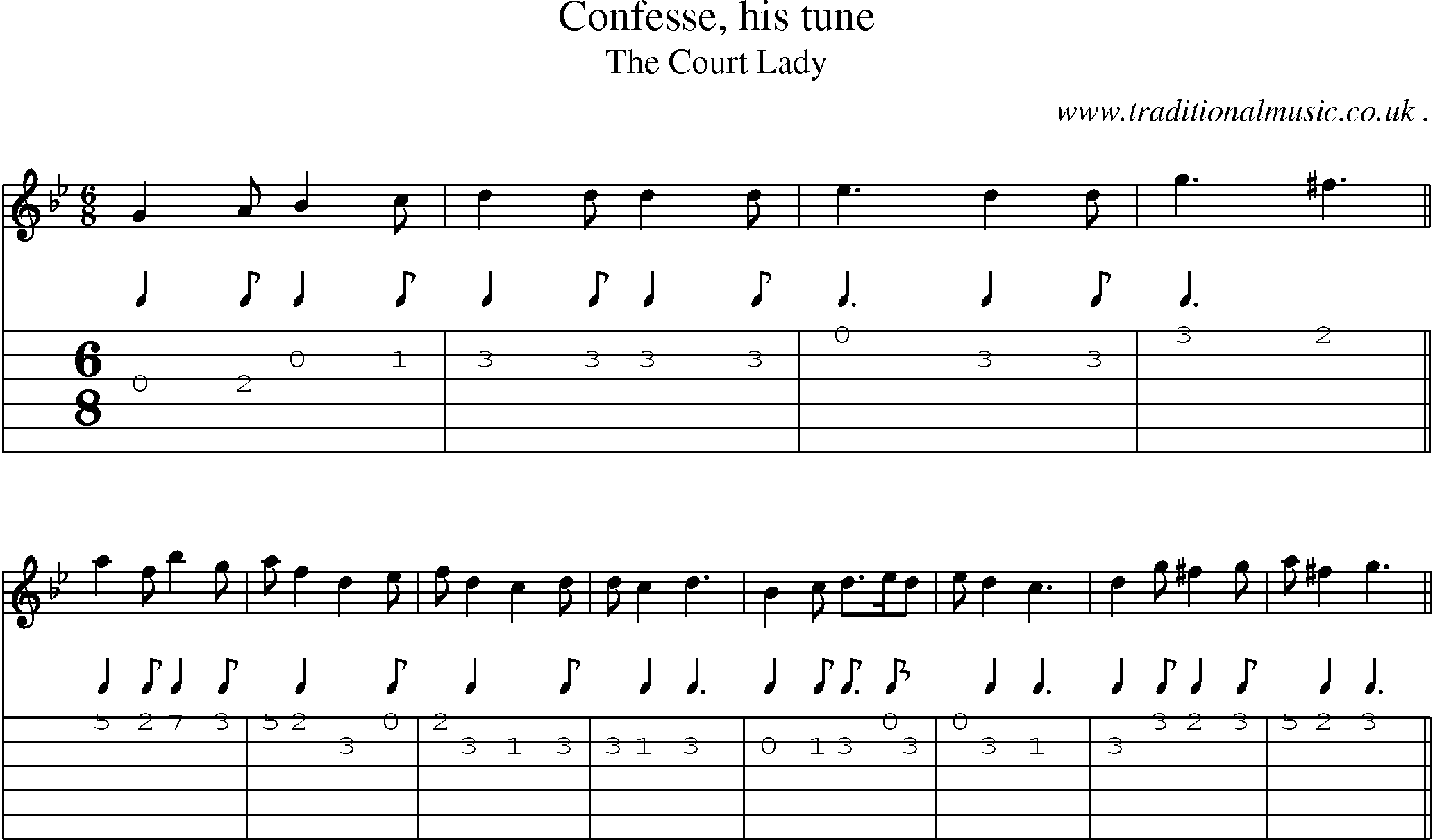 Sheet-Music and Guitar Tabs for Confesse His Tune