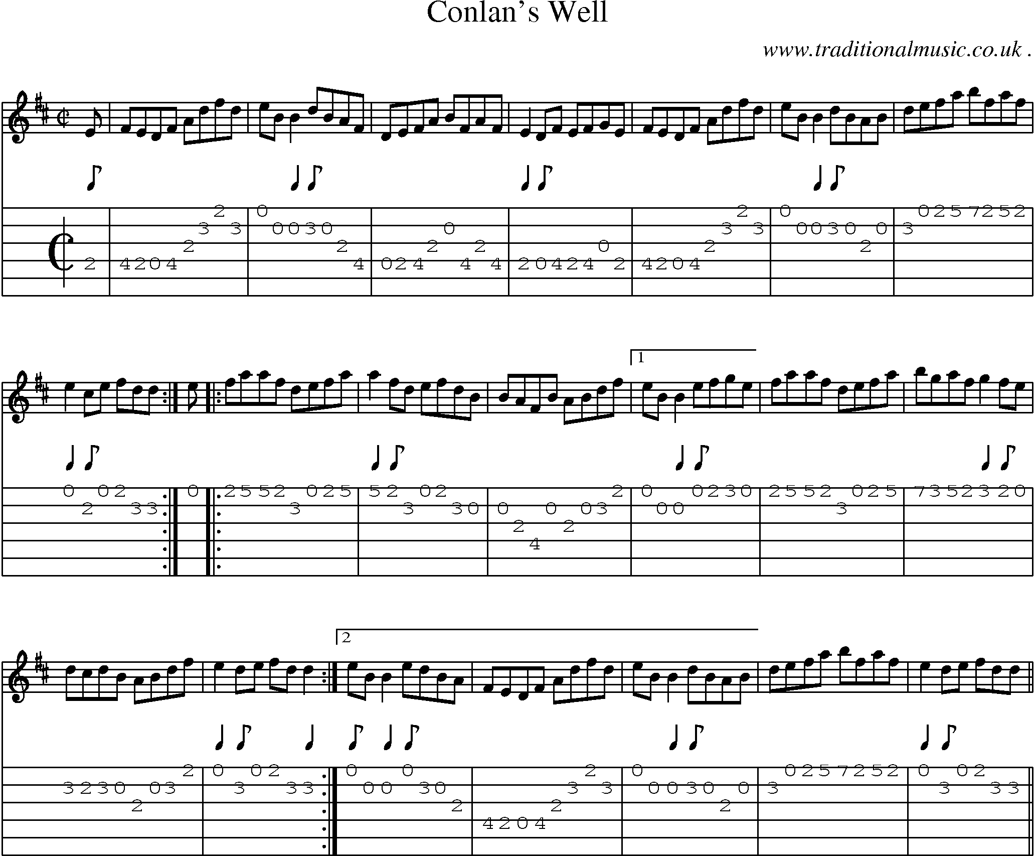 Sheet-Music and Guitar Tabs for Conlans Well