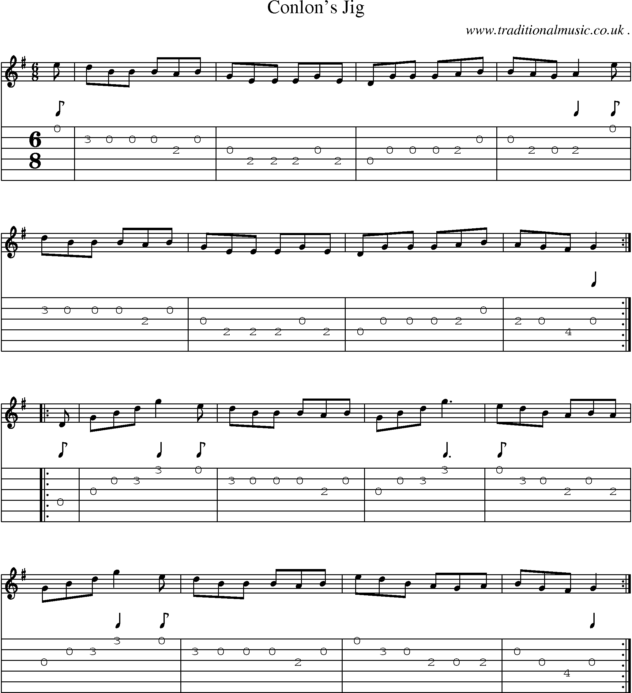 Sheet-Music and Guitar Tabs for Conlons Jig
