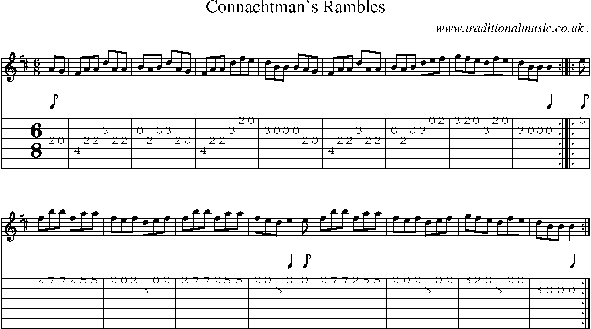 Sheet-Music and Guitar Tabs for Connachtmans Rambles