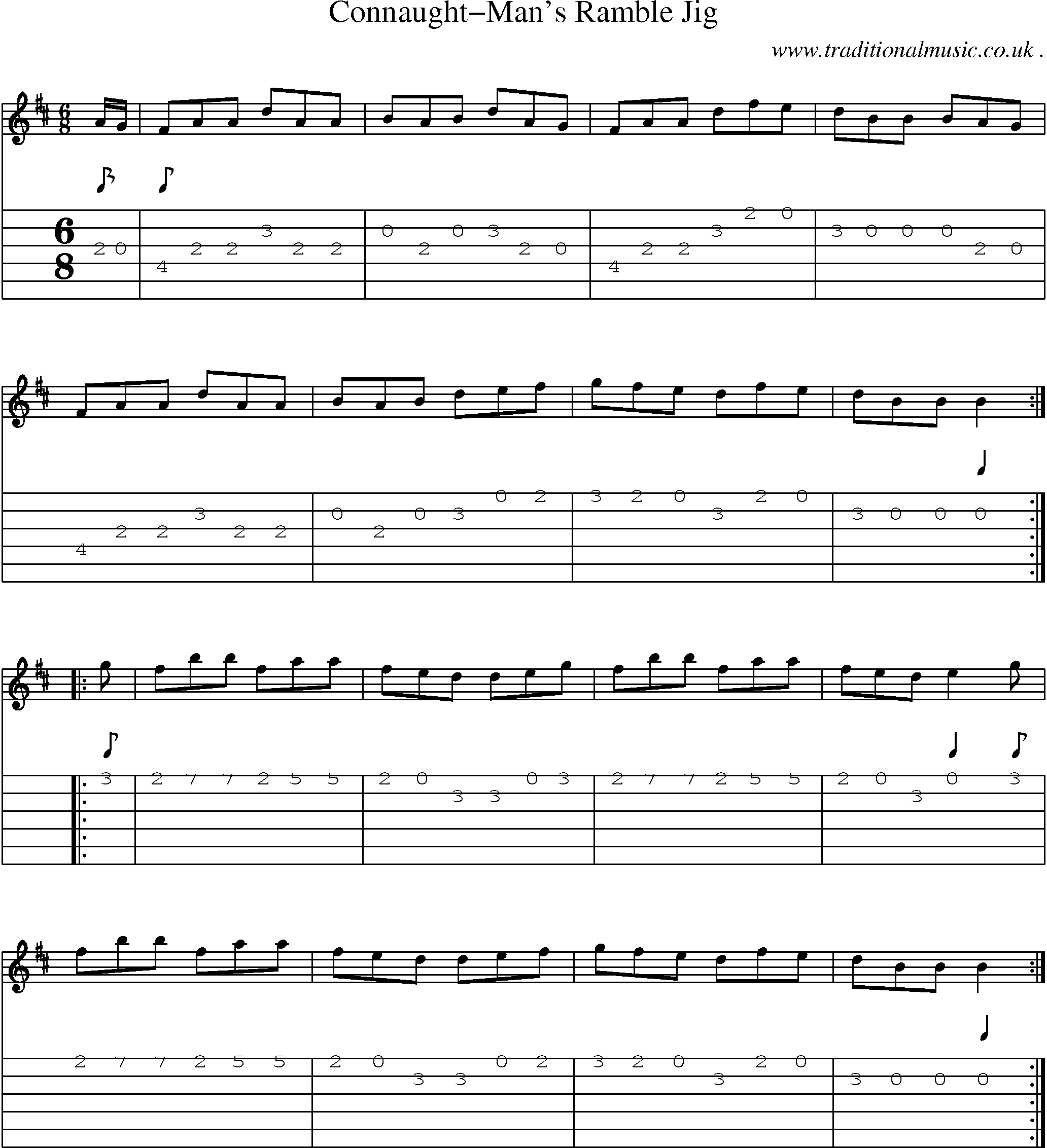 Sheet-Music and Guitar Tabs for Connaught-mans Ramble Jig