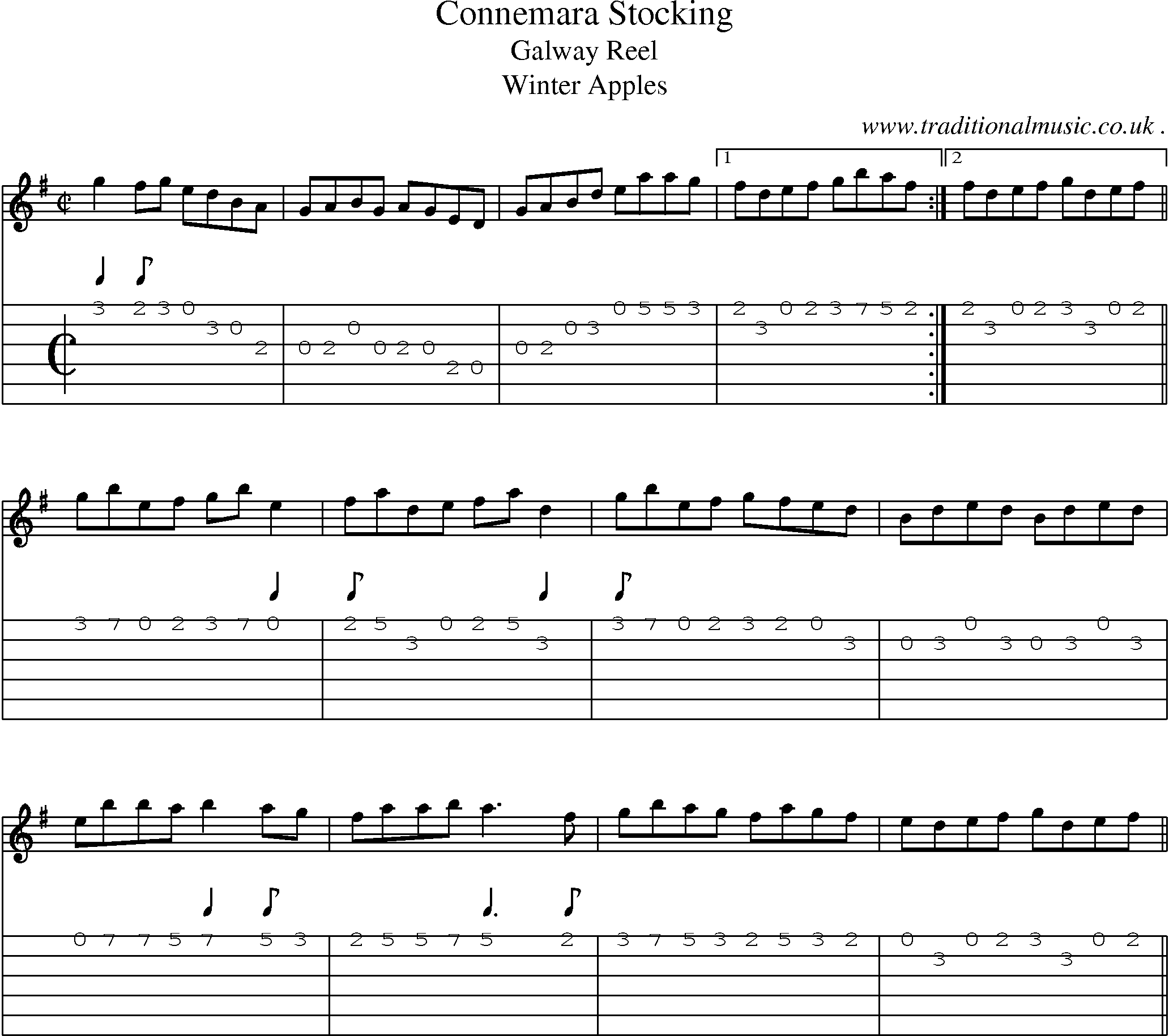 Sheet-Music and Guitar Tabs for Connemara Stocking