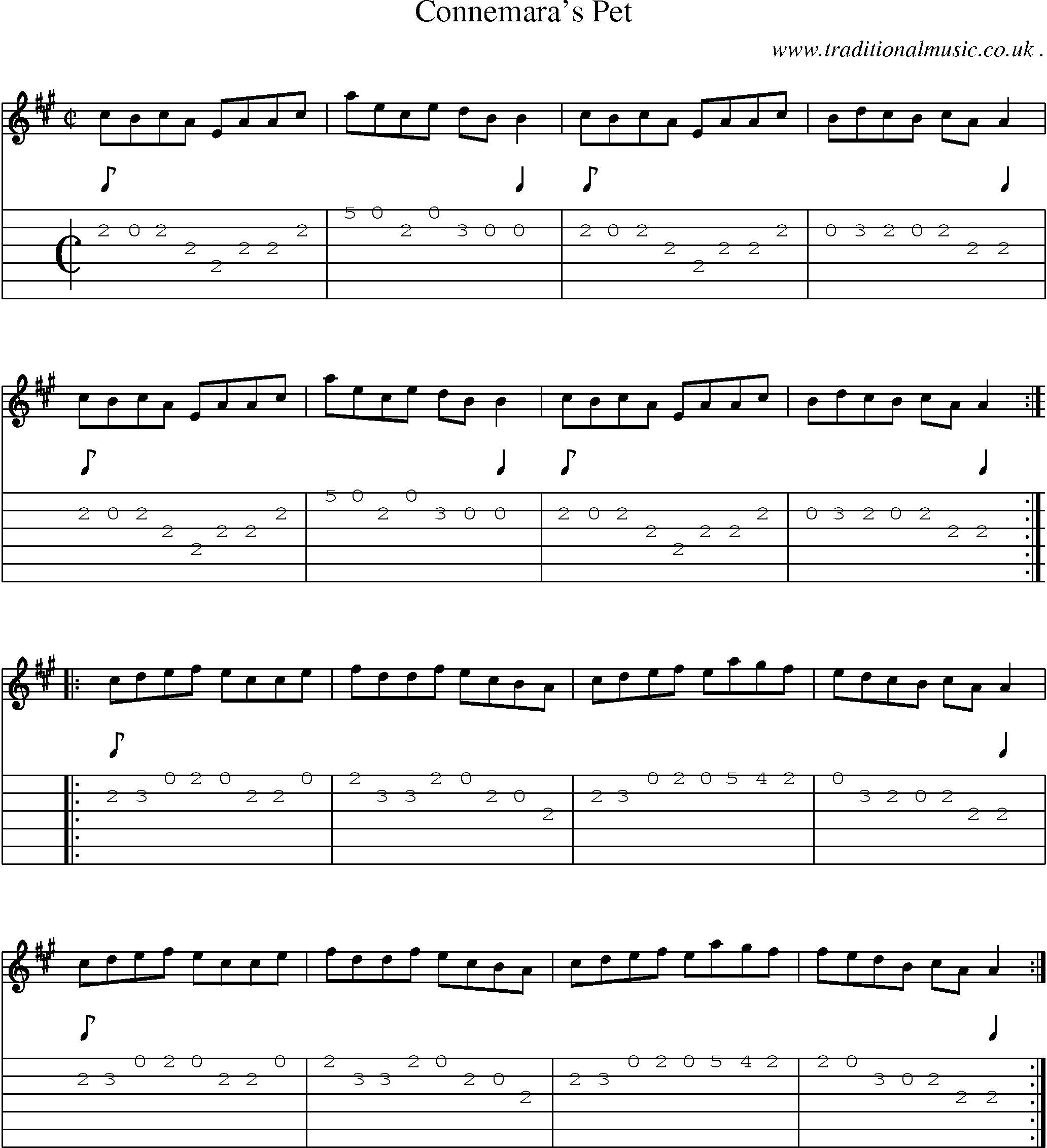 Sheet-Music and Guitar Tabs for Connemaras Pet