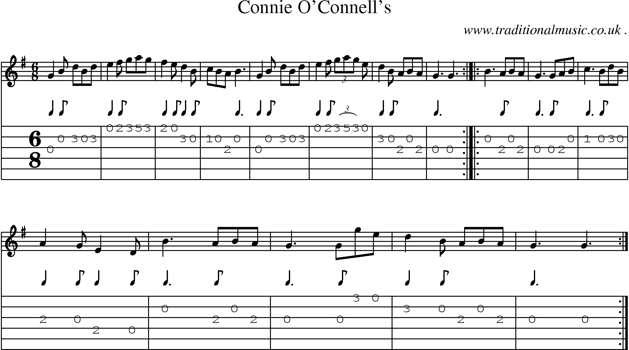 Sheet-Music and Guitar Tabs for Connie Oconnells