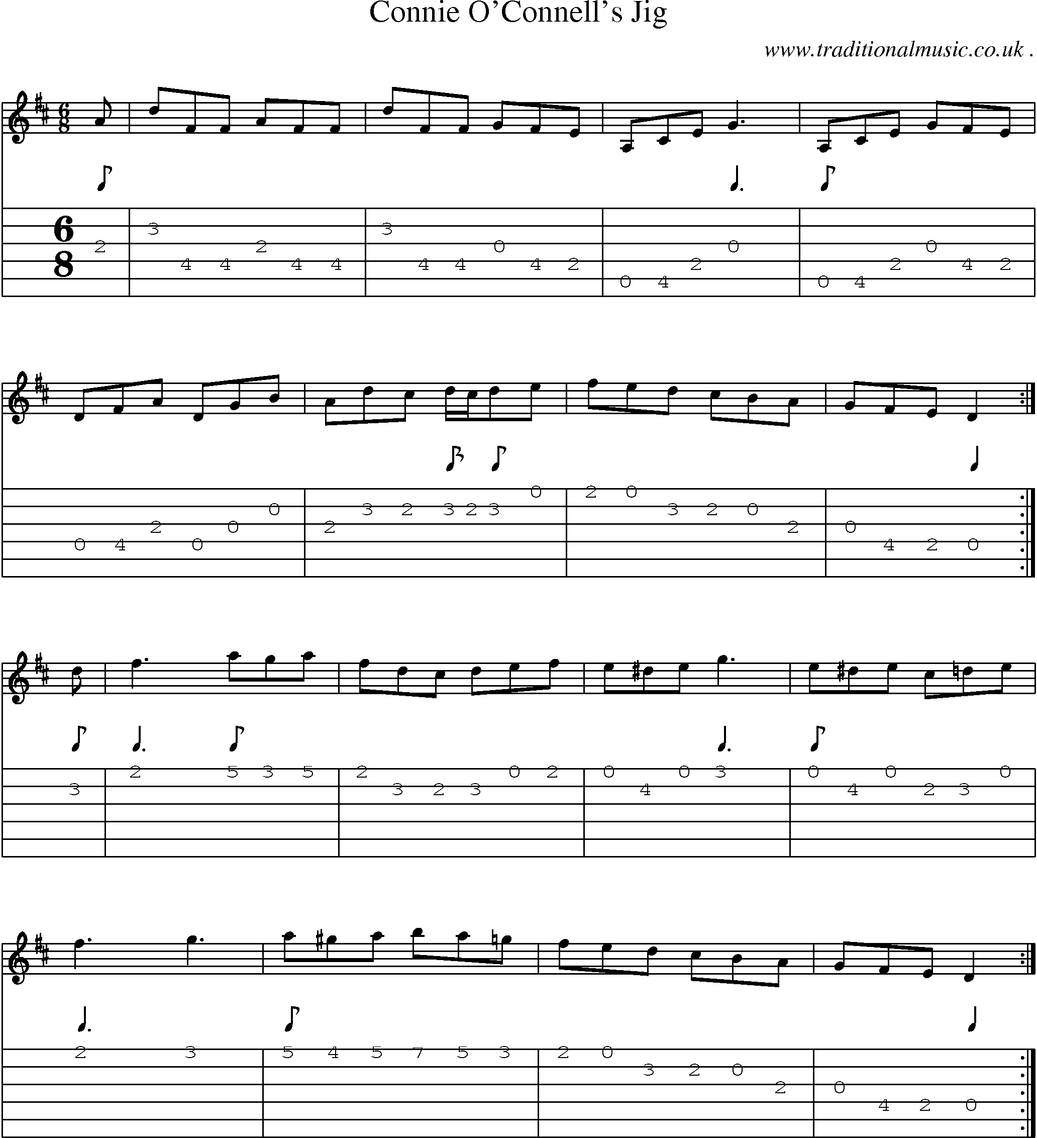 Sheet-Music and Guitar Tabs for Connie Oconnells Jig
