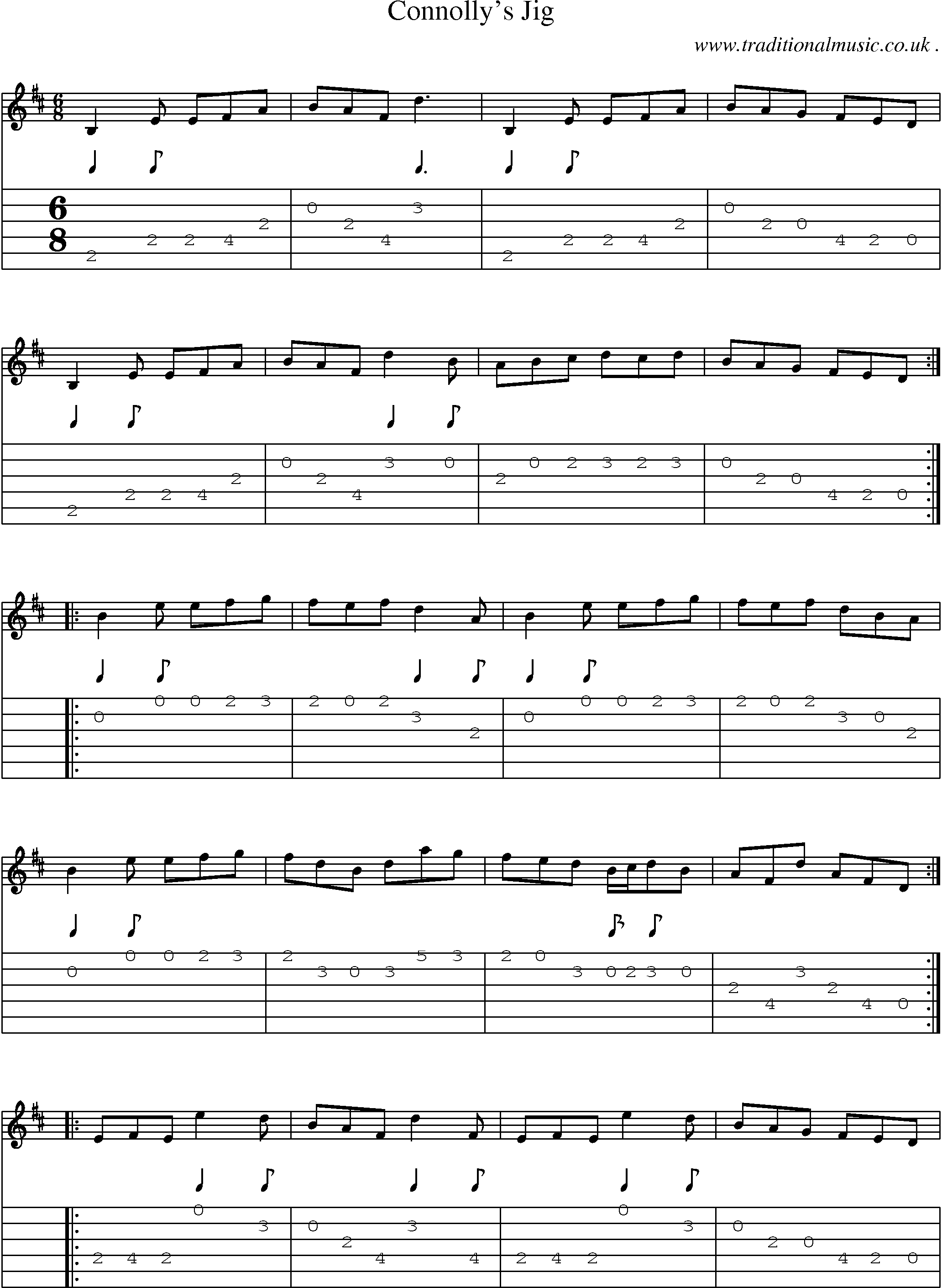 Sheet-Music and Guitar Tabs for Connollys Jig