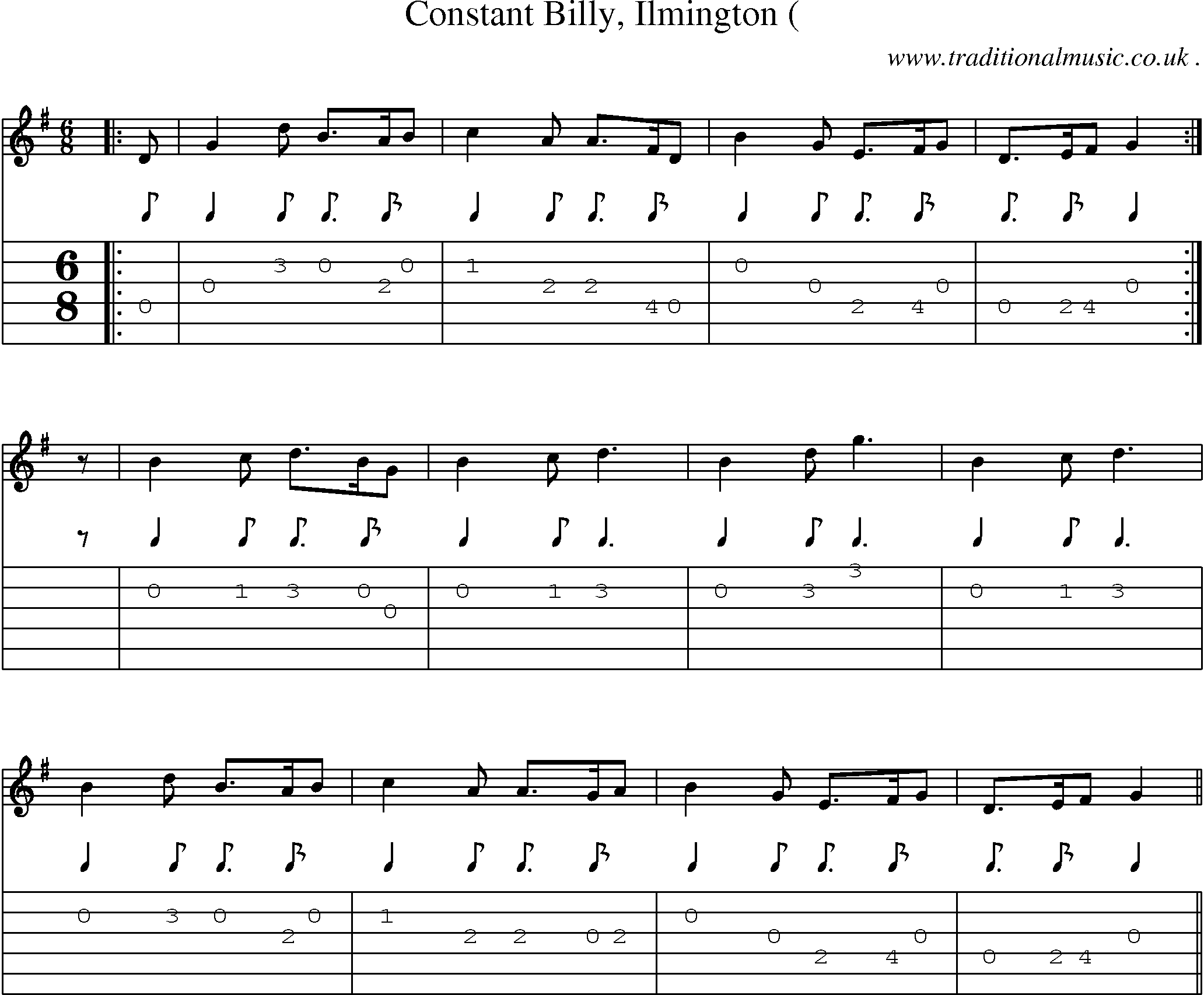 Sheet-Music and Guitar Tabs for Constant Billy Ilmington (