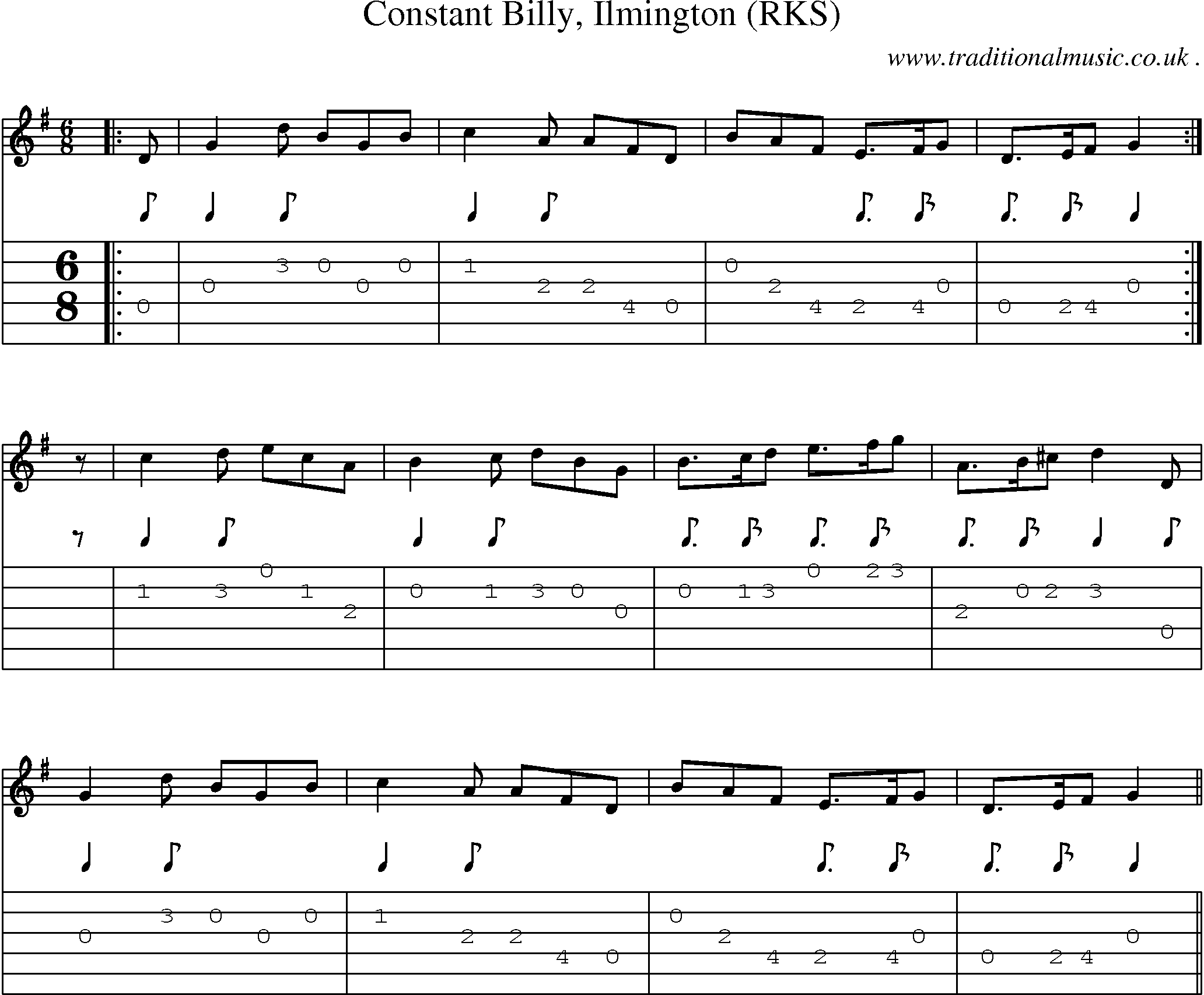 Sheet-Music and Guitar Tabs for Constant Billy Ilmington (rks)