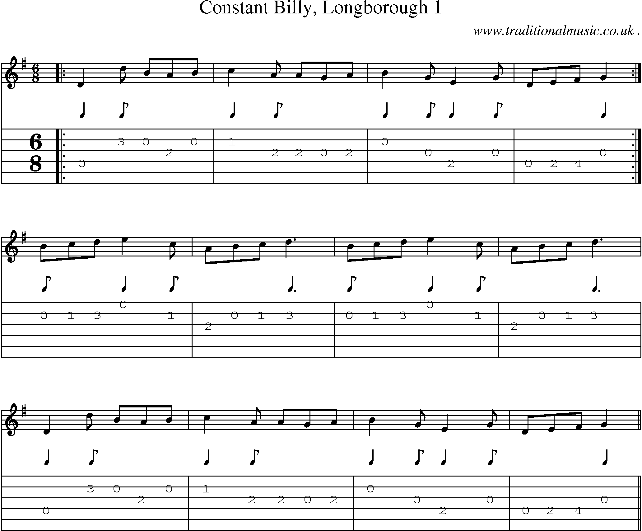 Sheet-Music and Guitar Tabs for Constant Billy Longborough 1