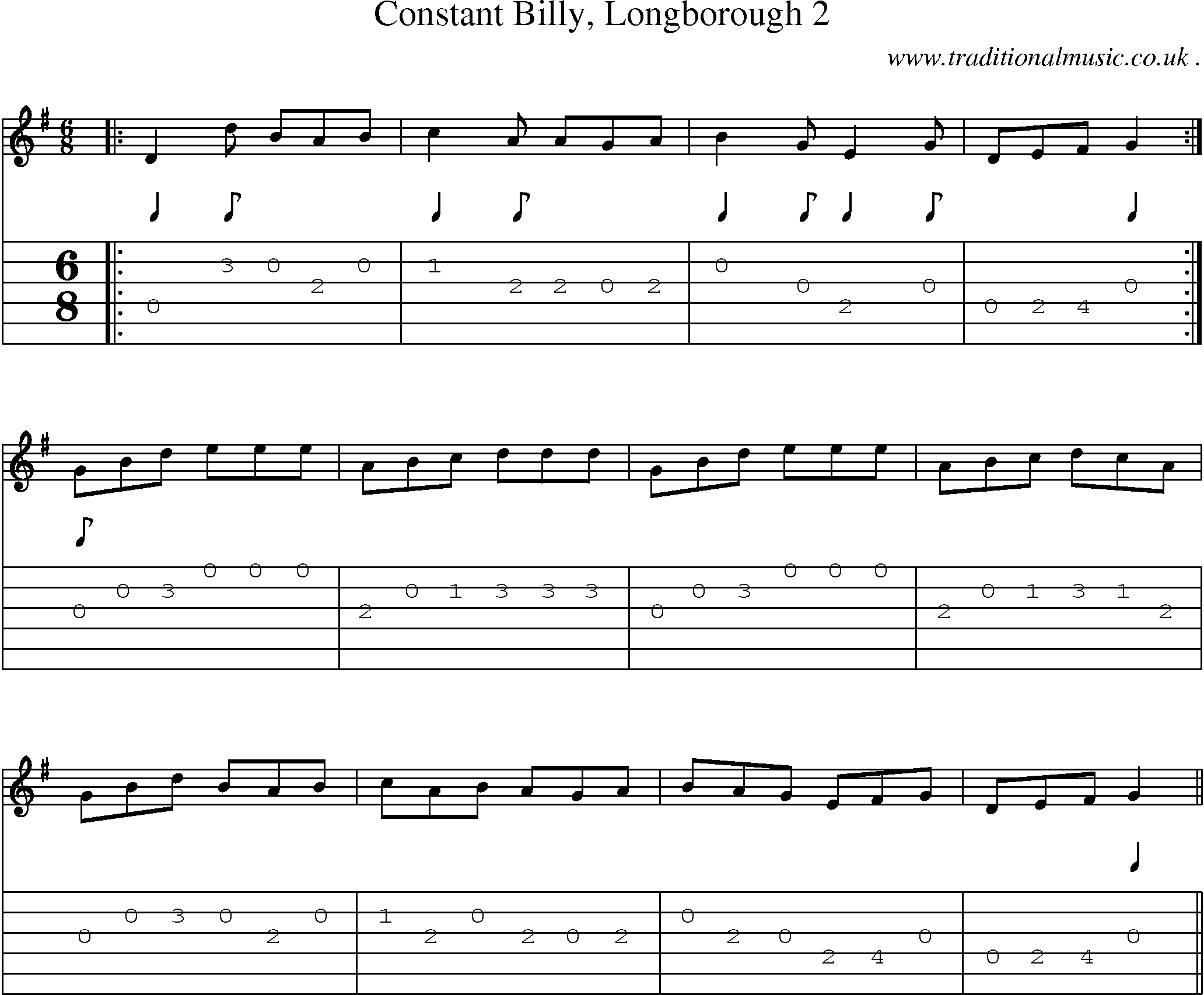 Sheet-Music and Guitar Tabs for Constant Billy Longborough 2