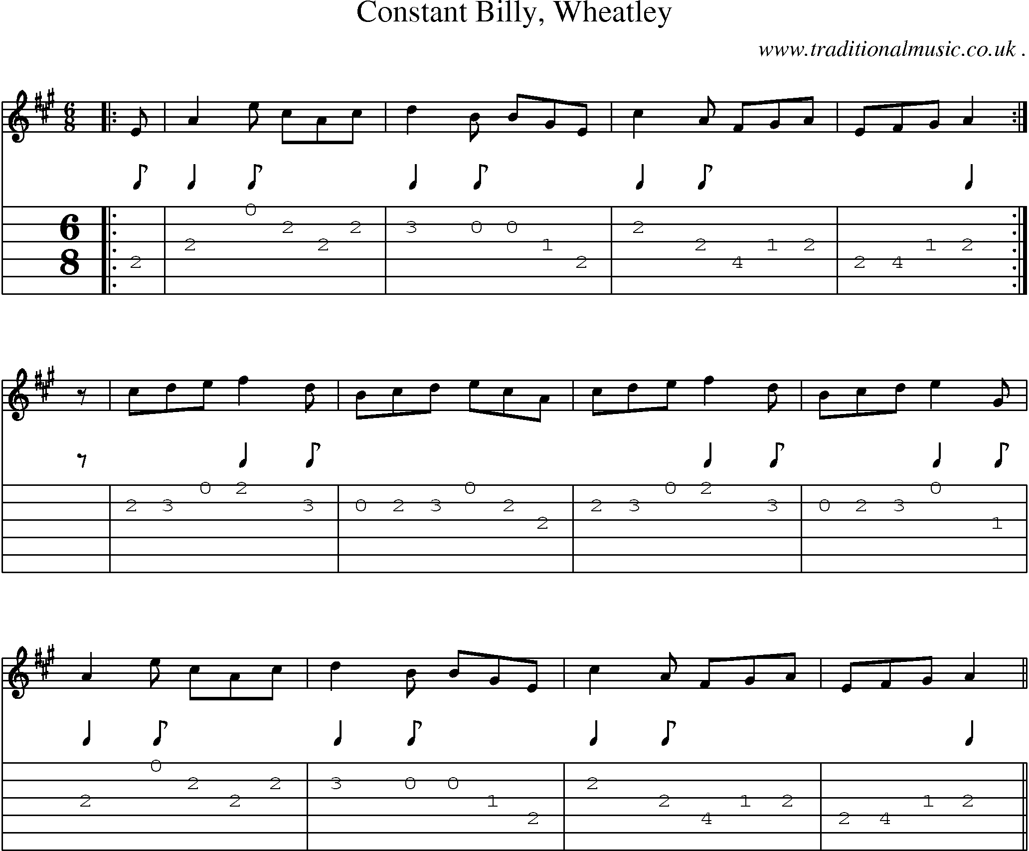 Sheet-Music and Guitar Tabs for Constant Billy Wheatley