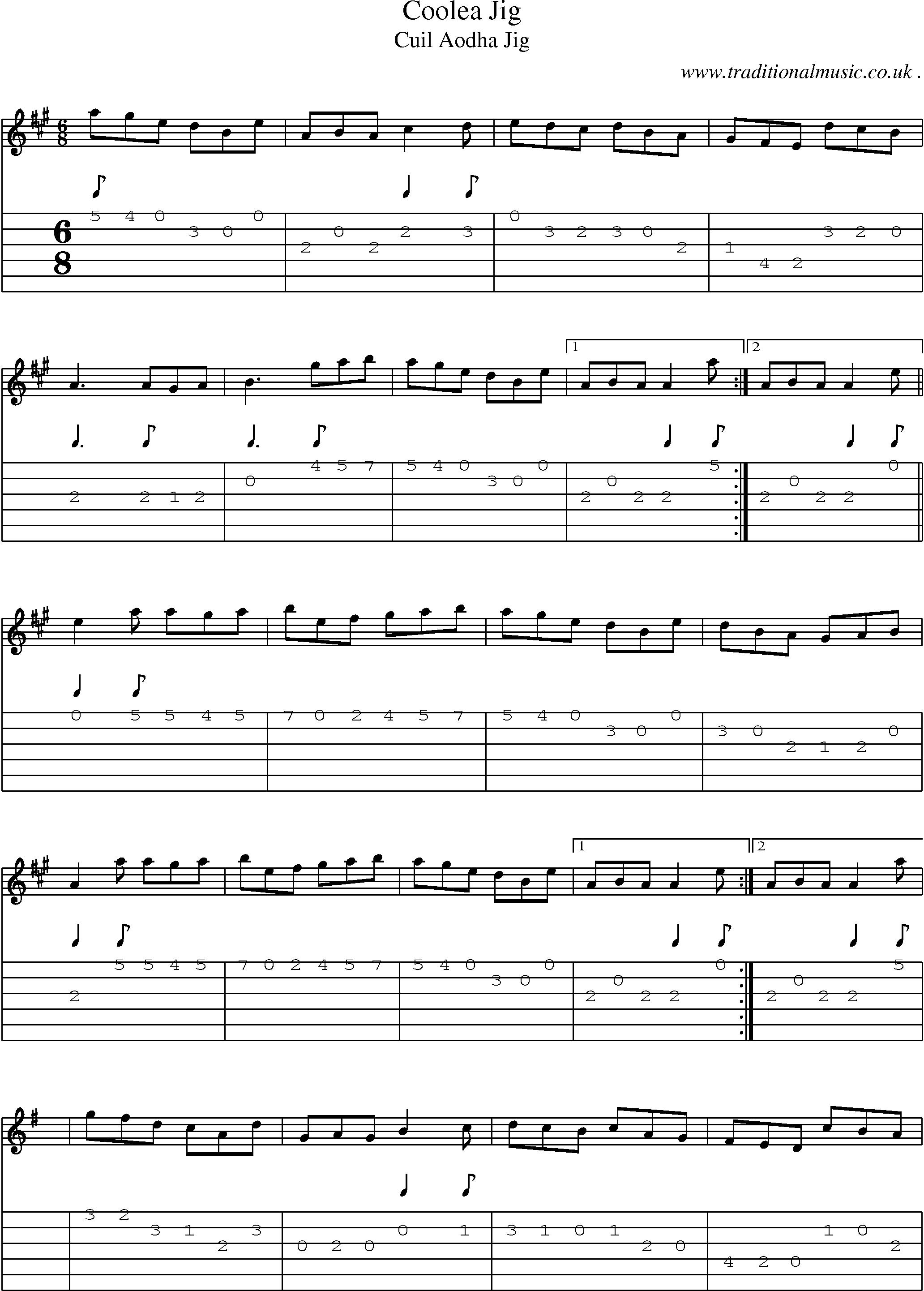 Sheet-Music and Guitar Tabs for Coolea Jig