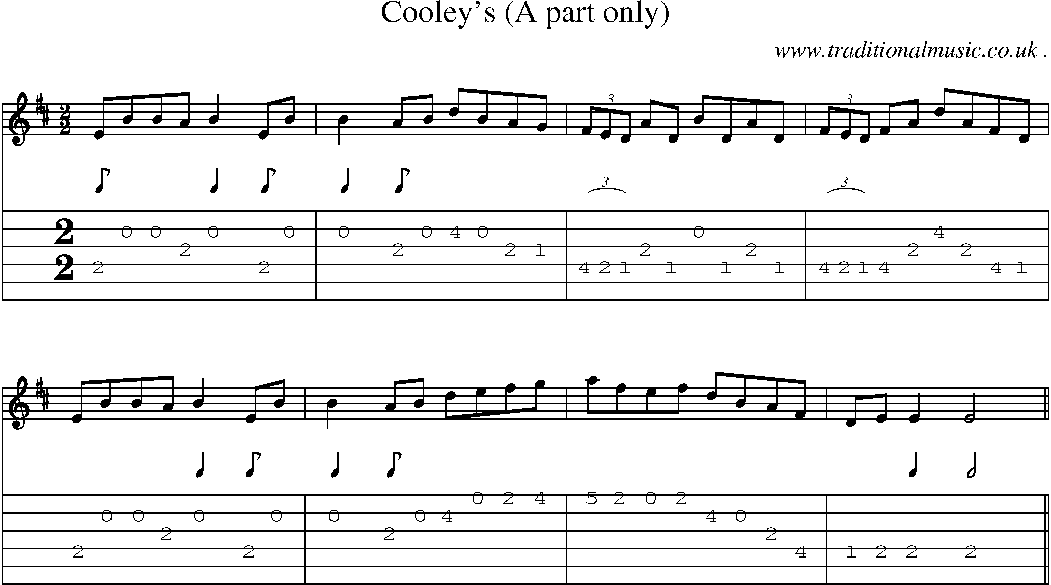 Sheet-Music and Guitar Tabs for Cooleys (a Part Only)