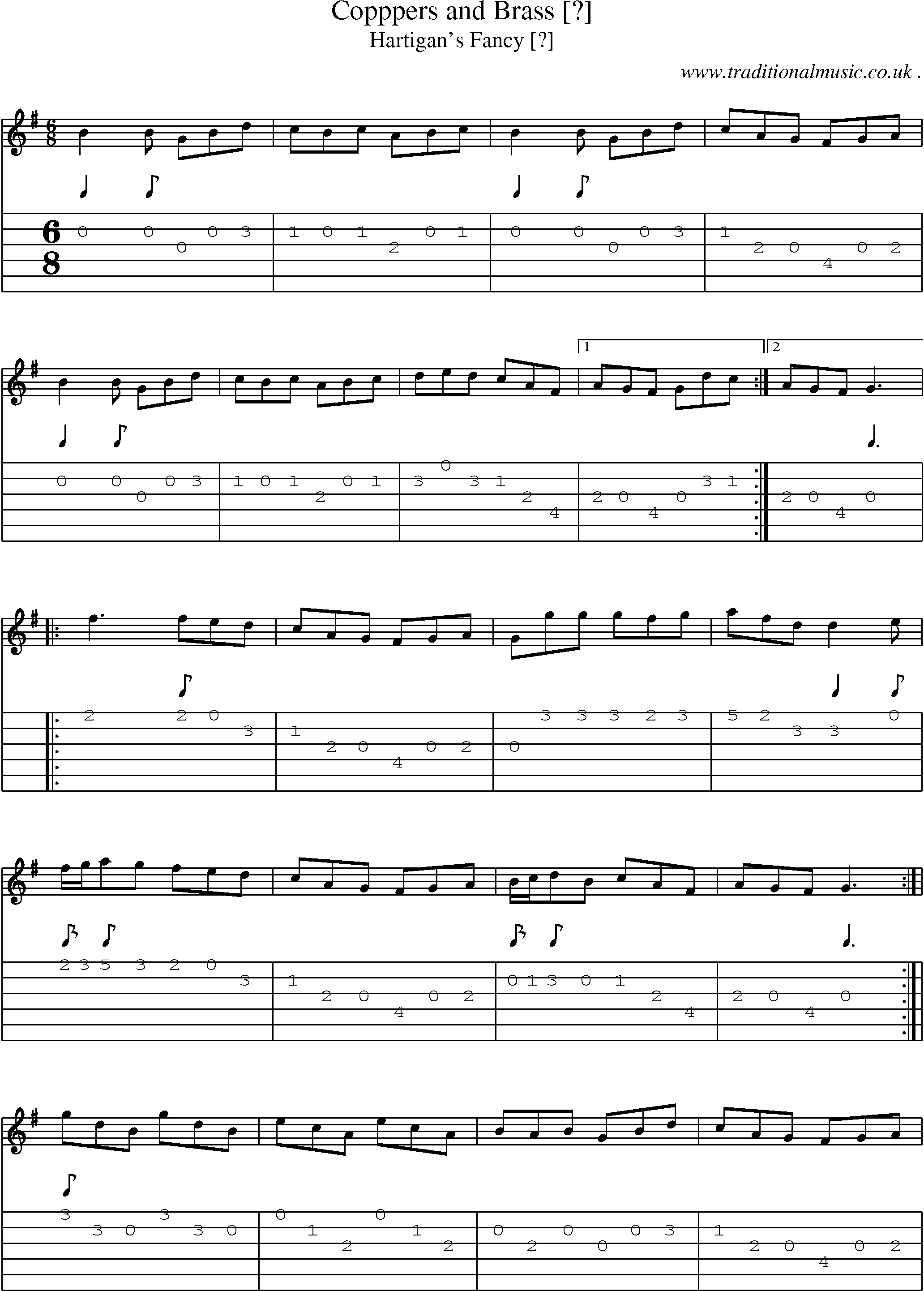 Sheet-Music and Guitar Tabs for Copppers And Brass