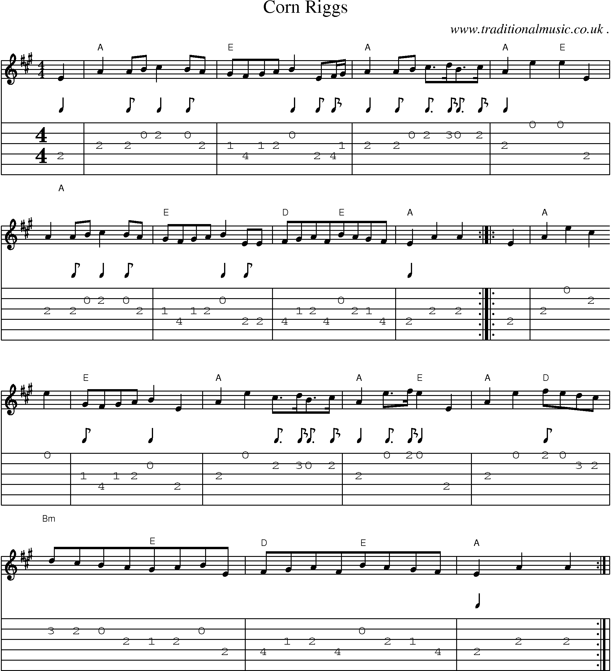 Sheet-Music and Guitar Tabs for Corn Riggs