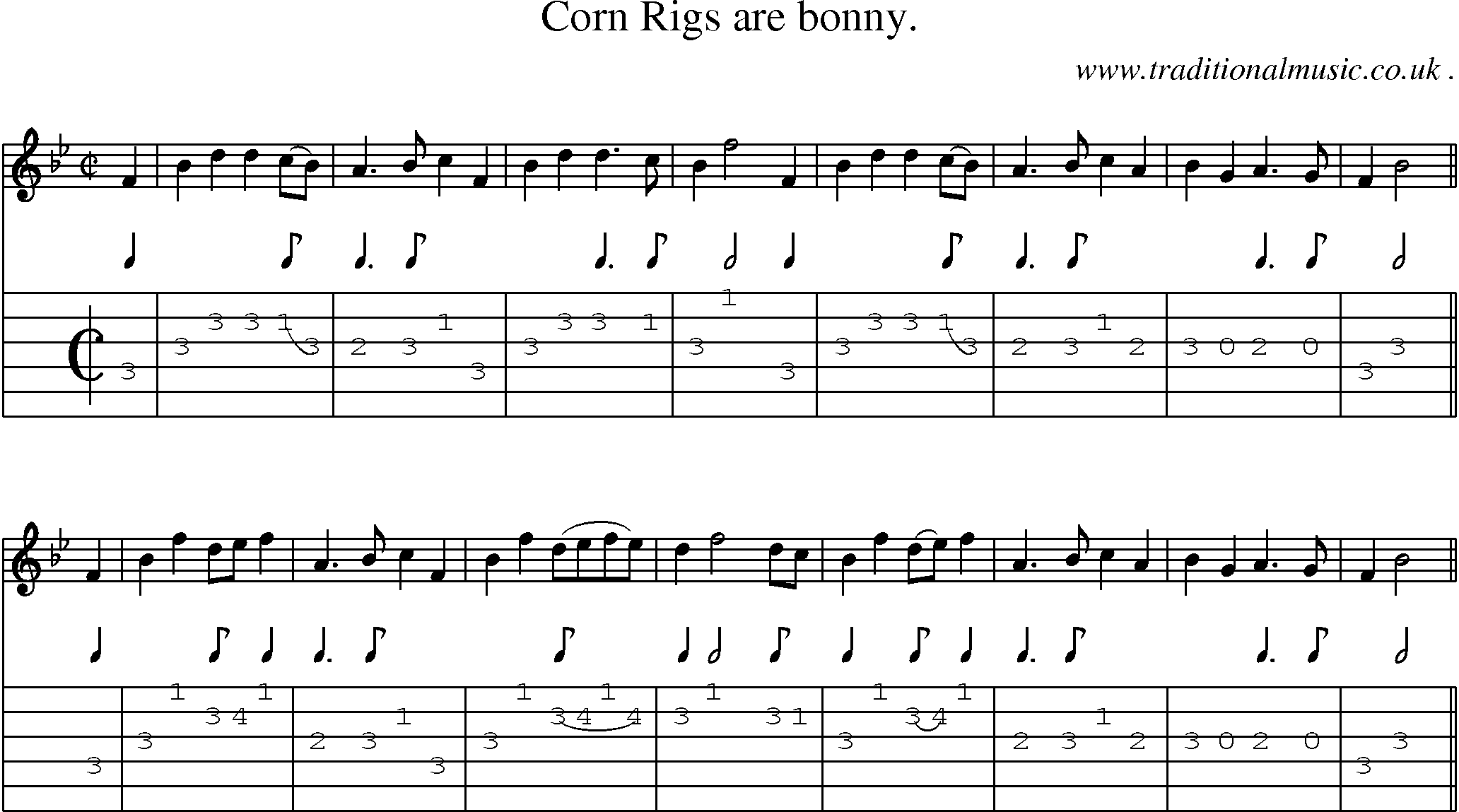 Sheet-Music and Guitar Tabs for Corn Rigs Are Bonny