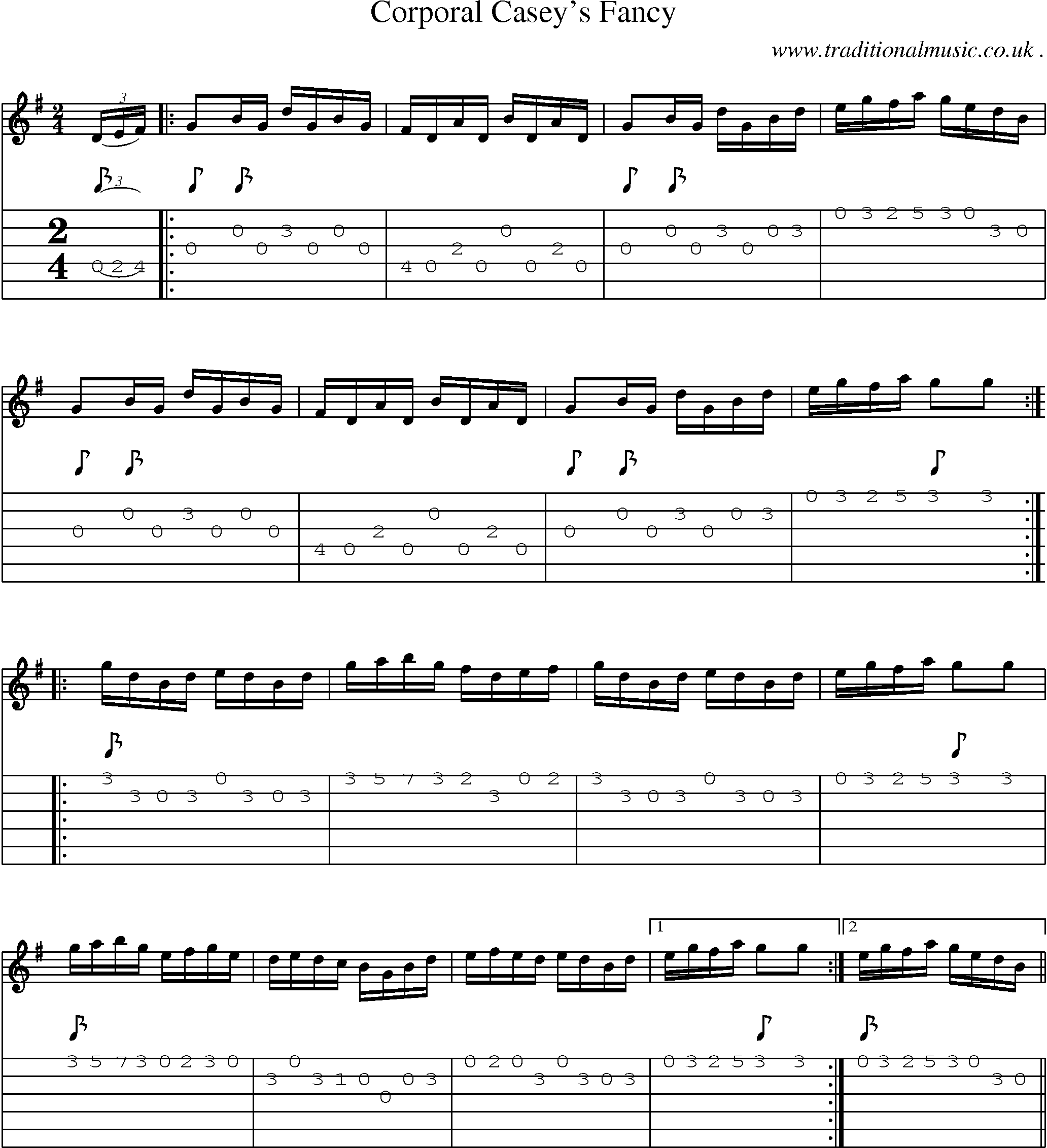 Sheet-Music and Guitar Tabs for Corporal Caseys Fancy