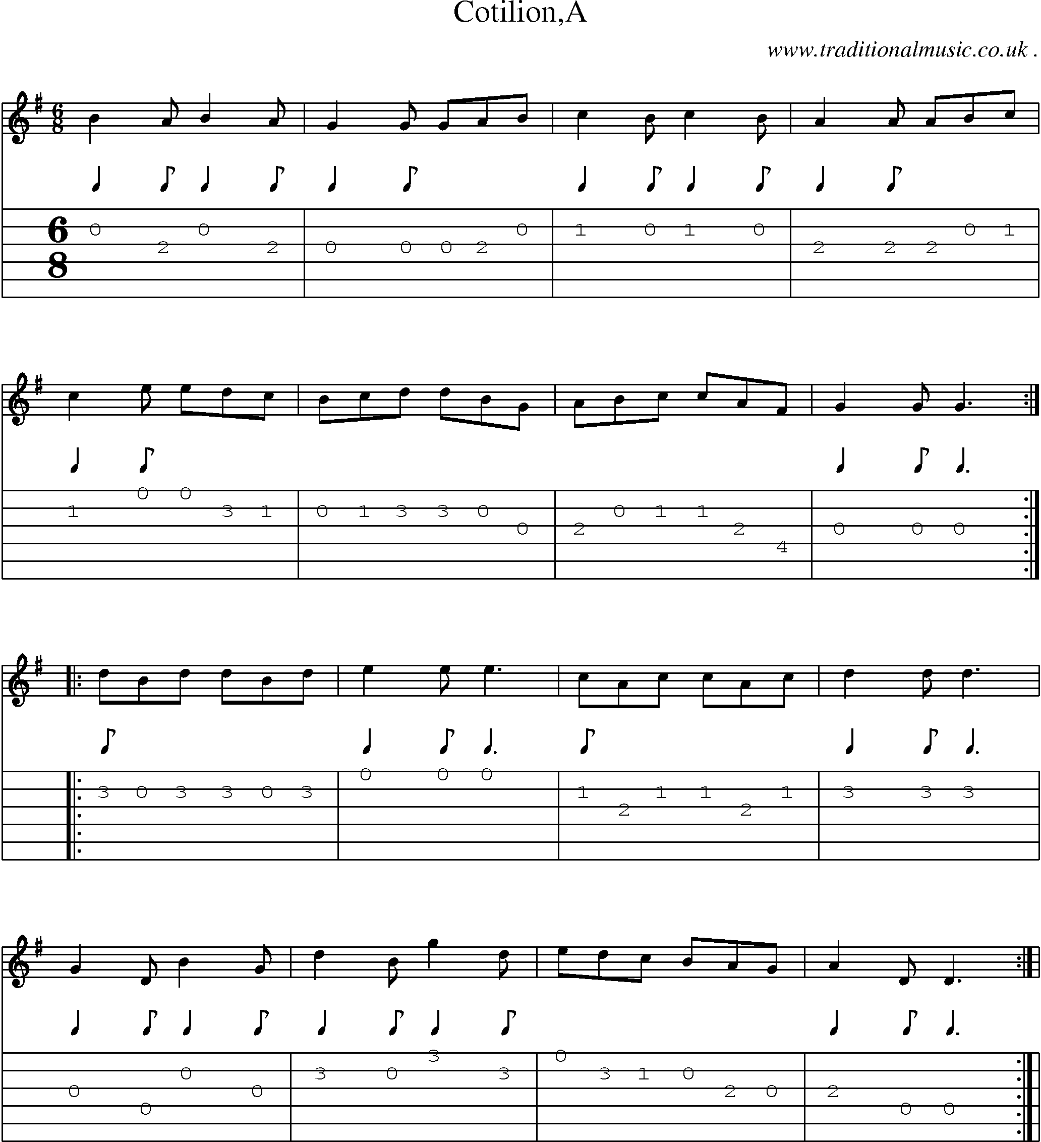 Sheet-Music and Guitar Tabs for Cotiliona