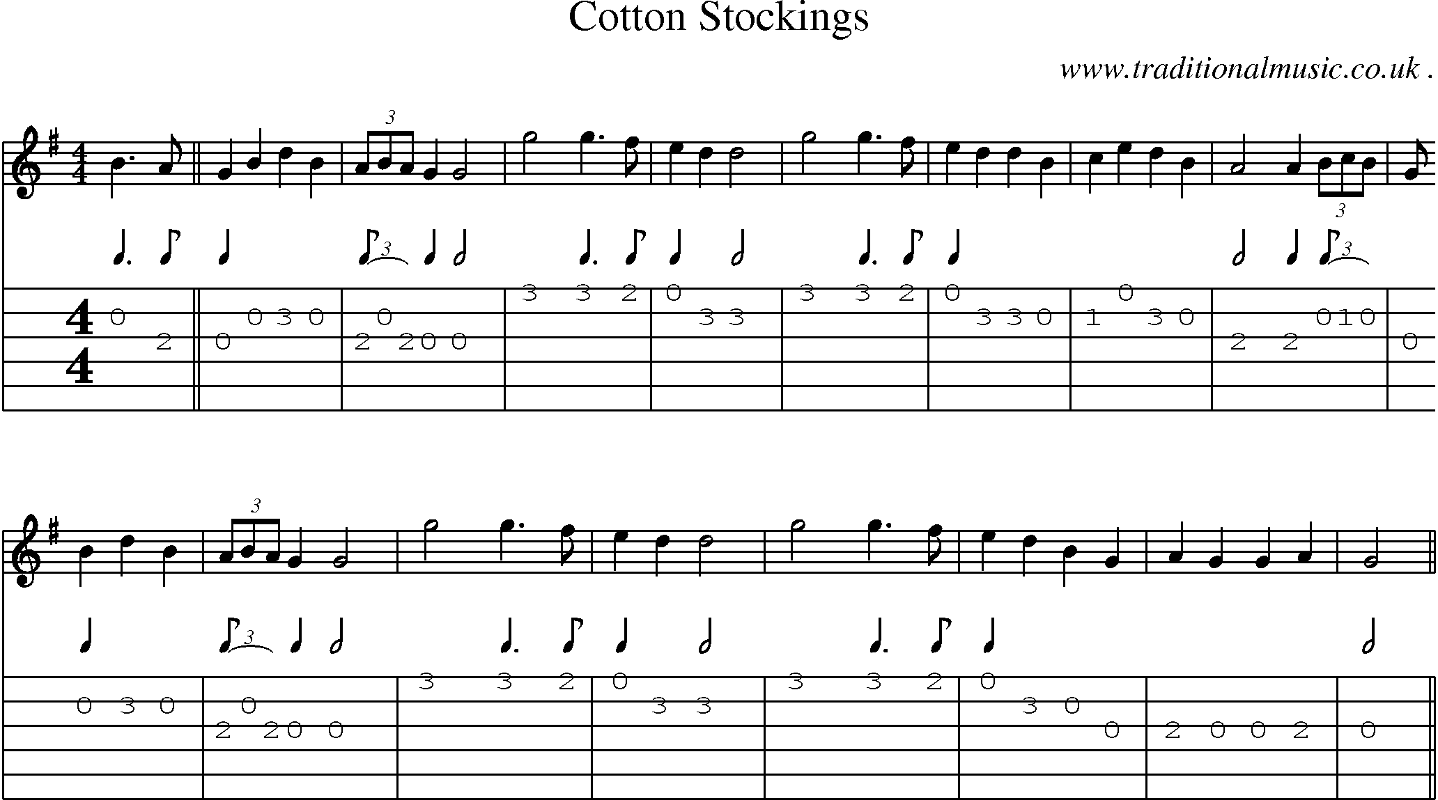 Sheet-Music and Guitar Tabs for Cotton Stockings