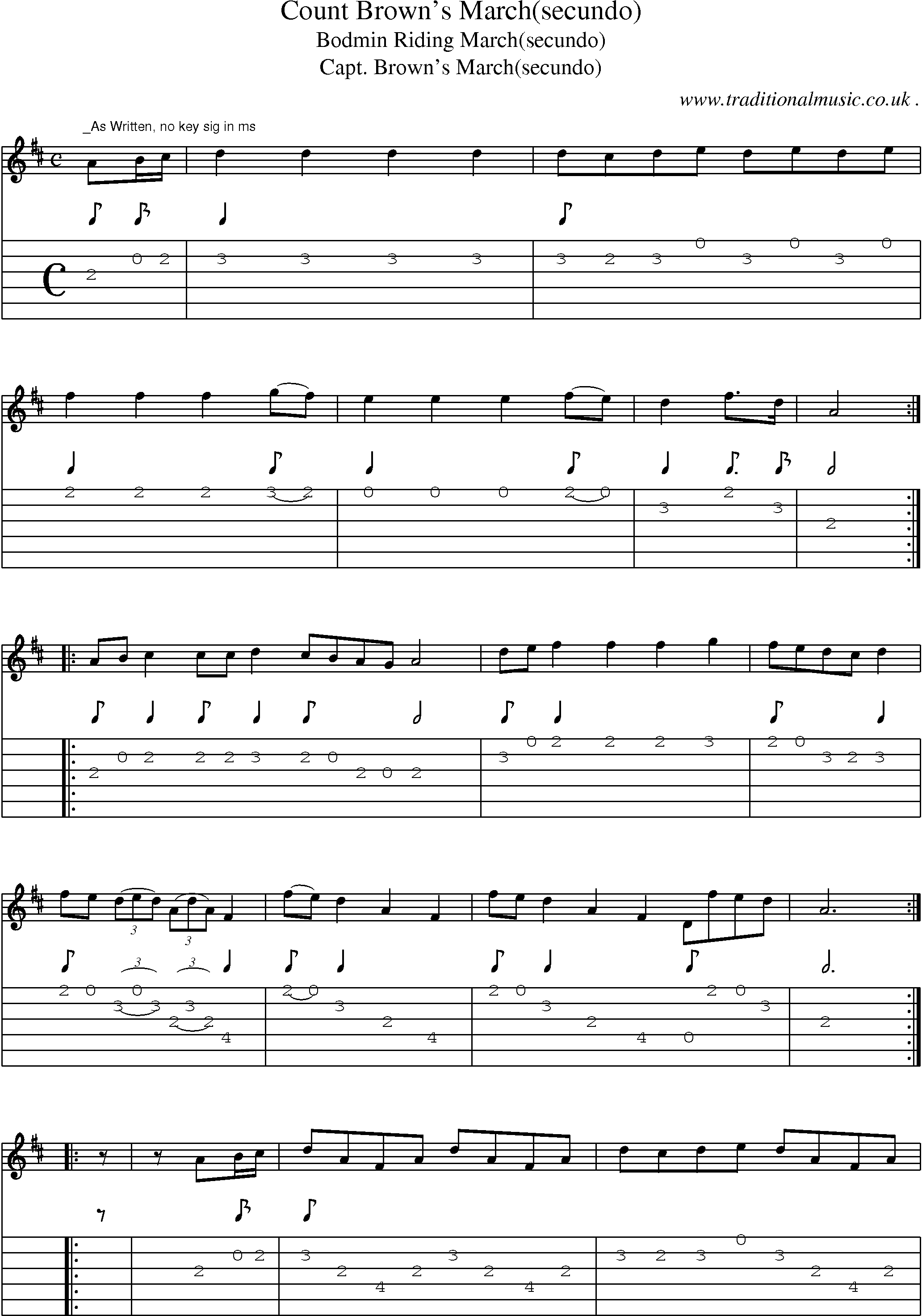 Sheet-Music and Guitar Tabs for Count Browns March(secundo)