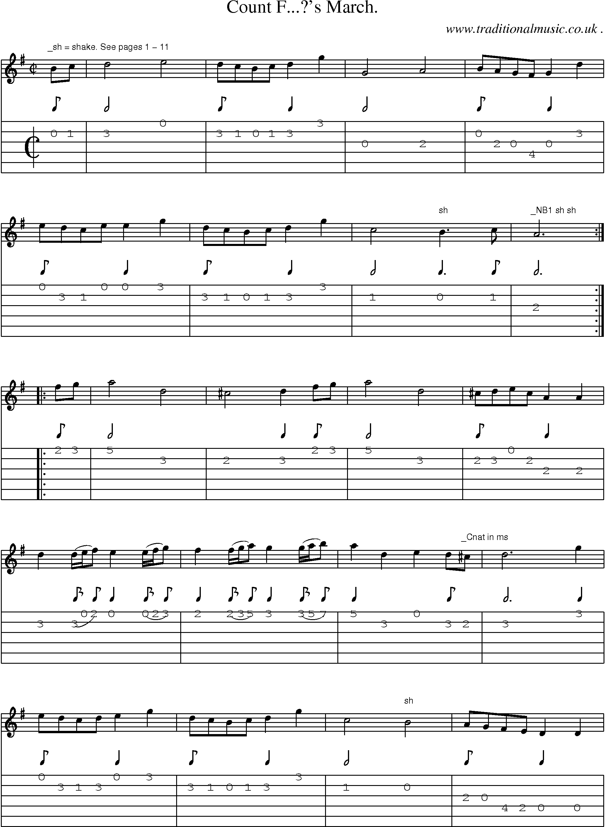 Sheet-Music and Guitar Tabs for Count Fs March