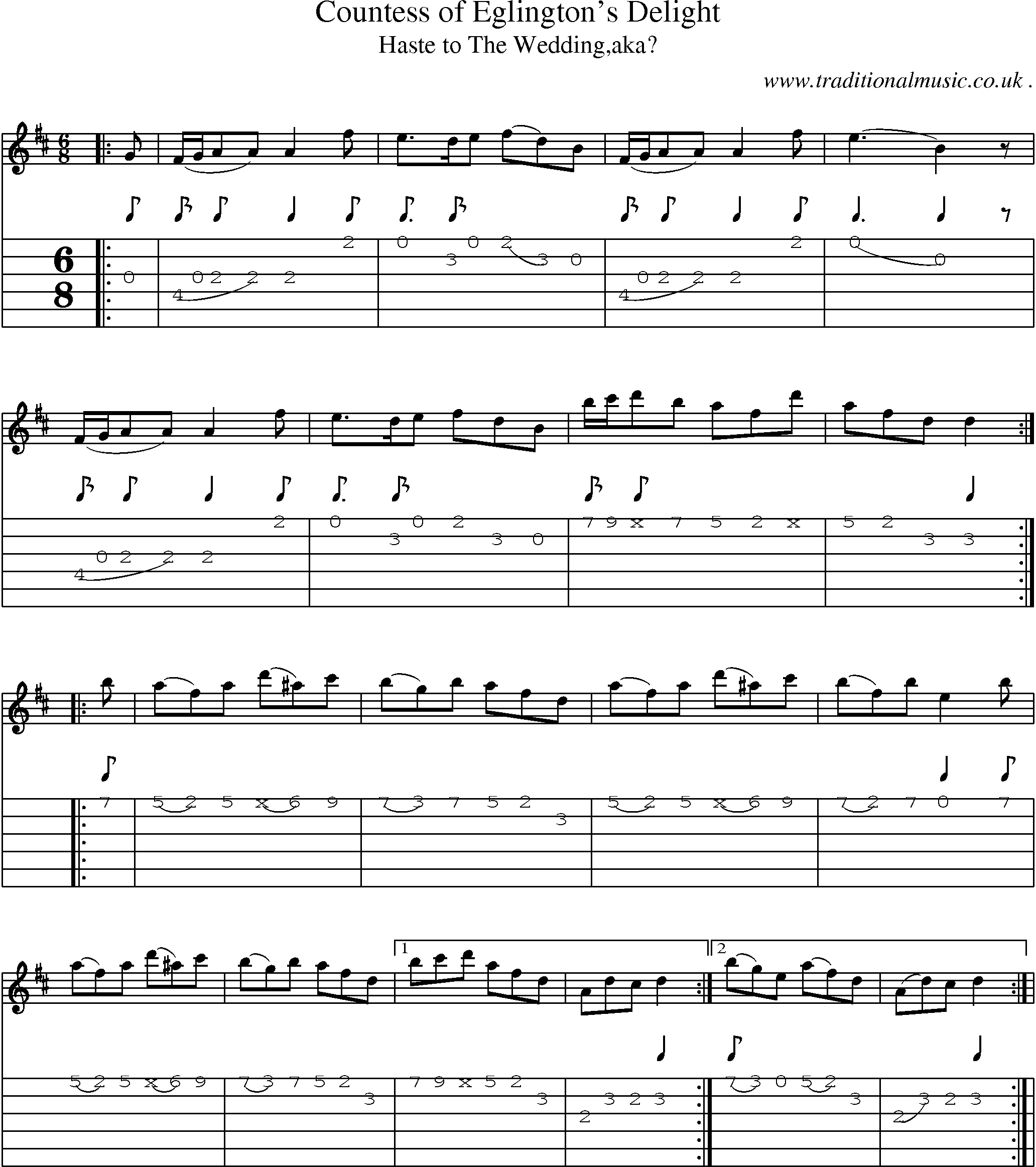 Sheet-Music and Guitar Tabs for Countess Of Eglingtons Delight