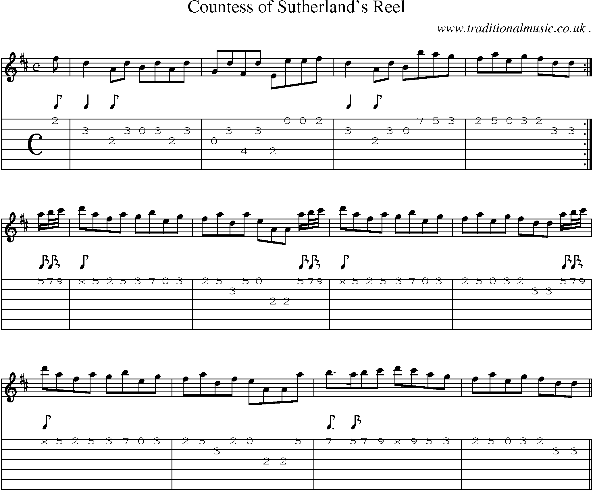 Sheet-Music and Guitar Tabs for Countess Of Sutherlands Reel