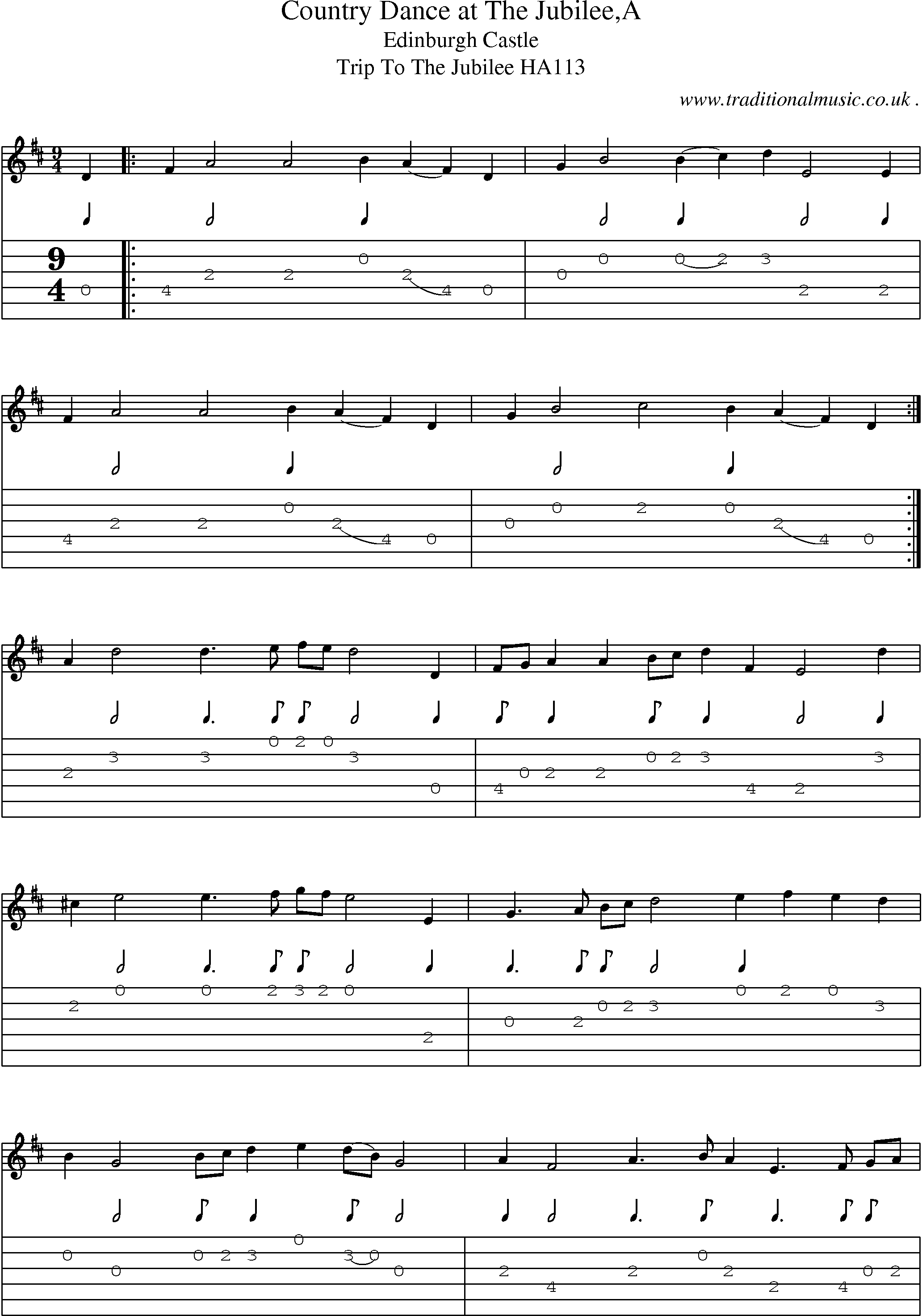 Sheet-Music and Guitar Tabs for Country Dance At The Jubileea