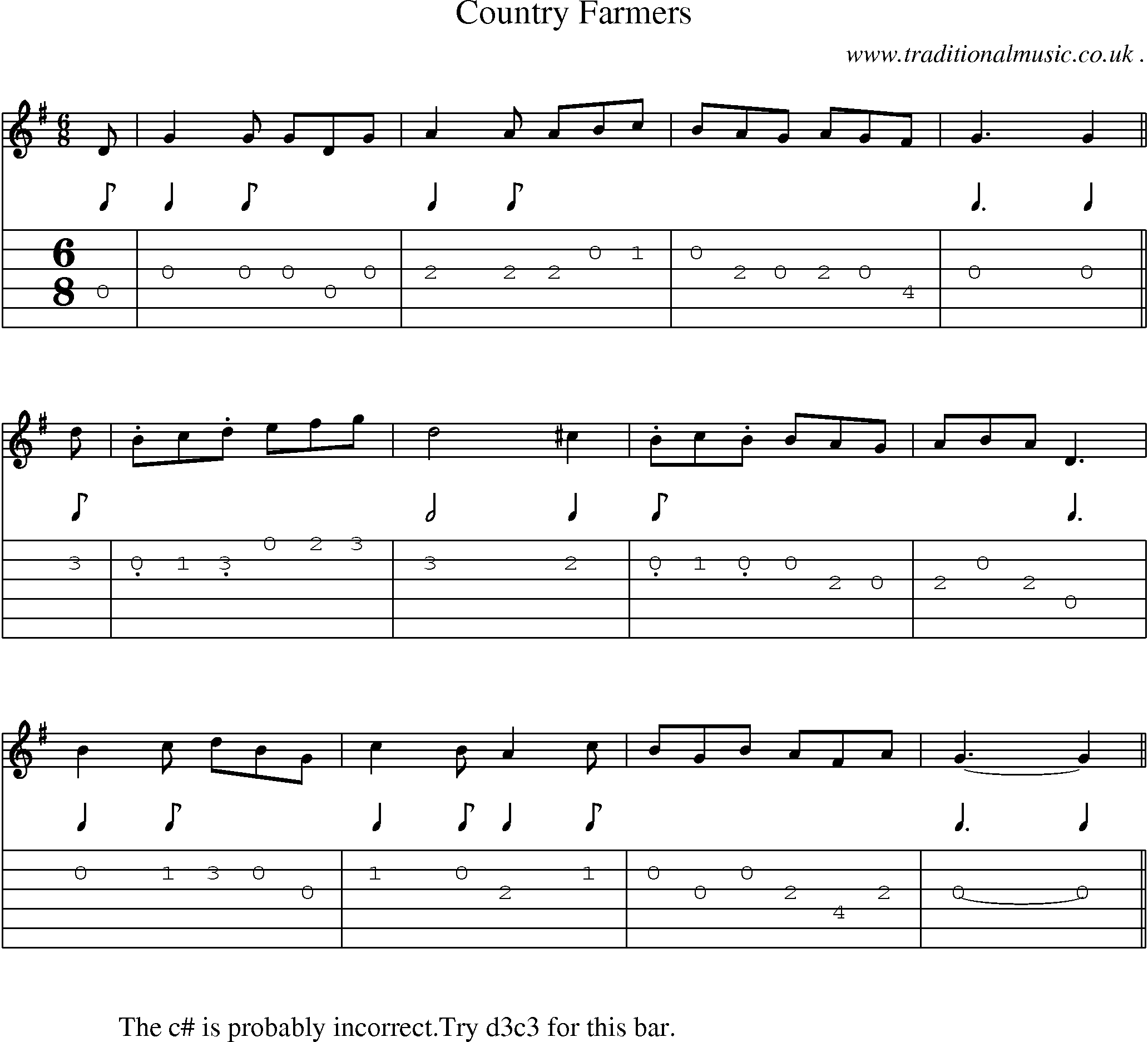 Sheet-Music and Guitar Tabs for Country Farmers
