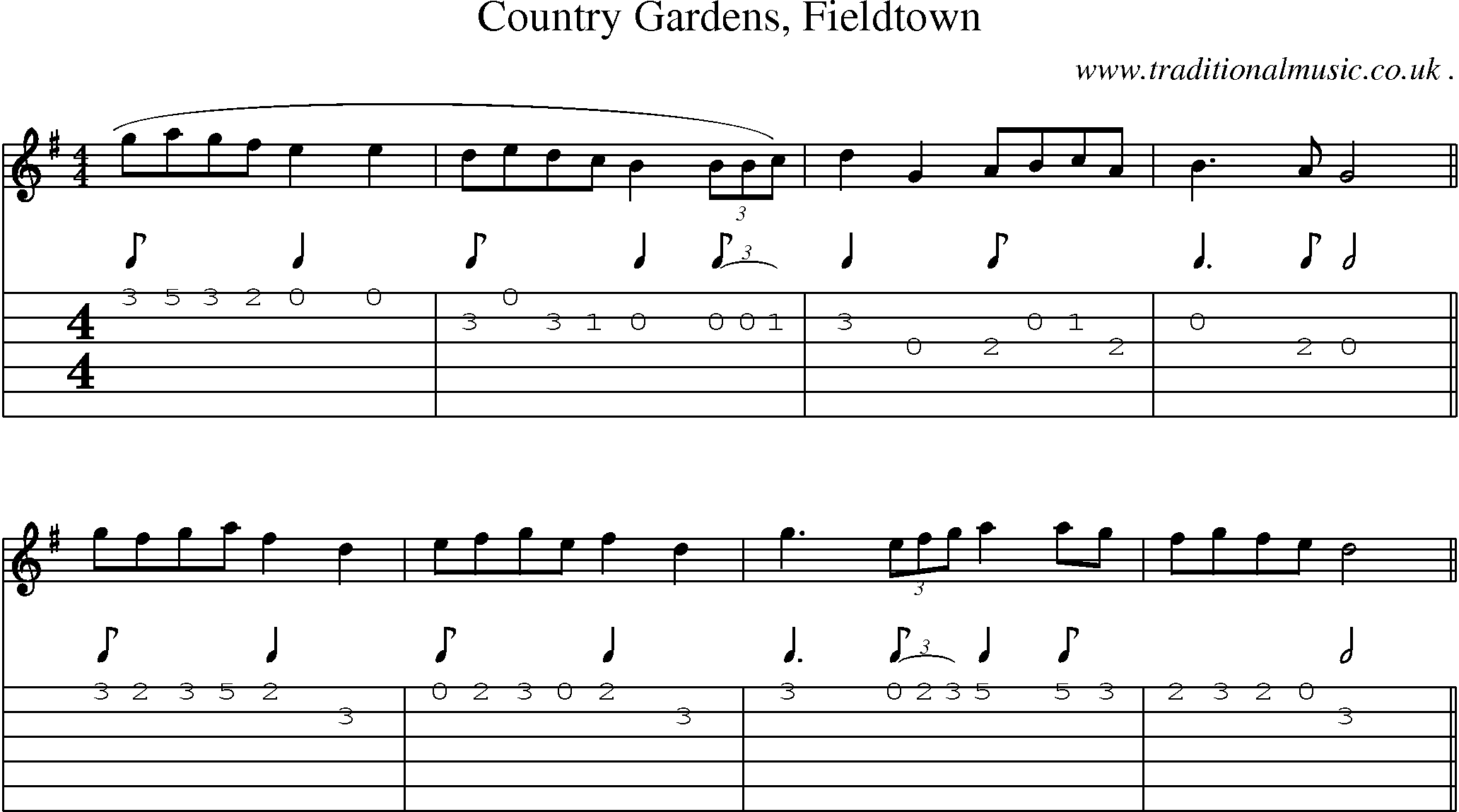 Sheet-Music and Guitar Tabs for Country Gardens Fieldtown