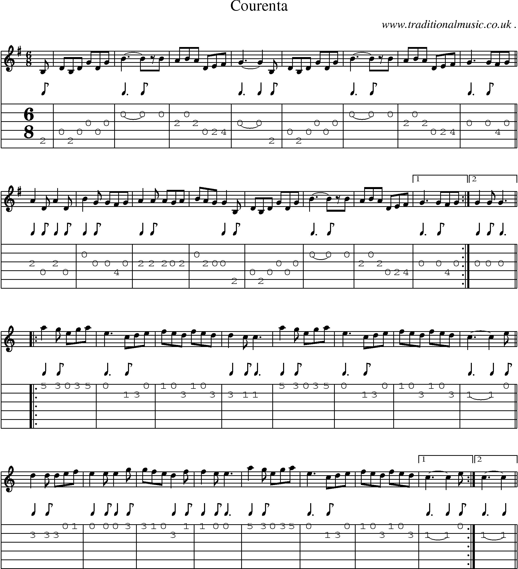 Sheet-Music and Guitar Tabs for Courenta
