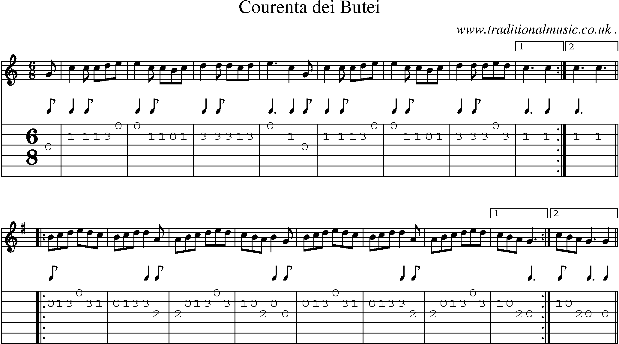 Sheet-Music and Guitar Tabs for Courenta Dei Butei