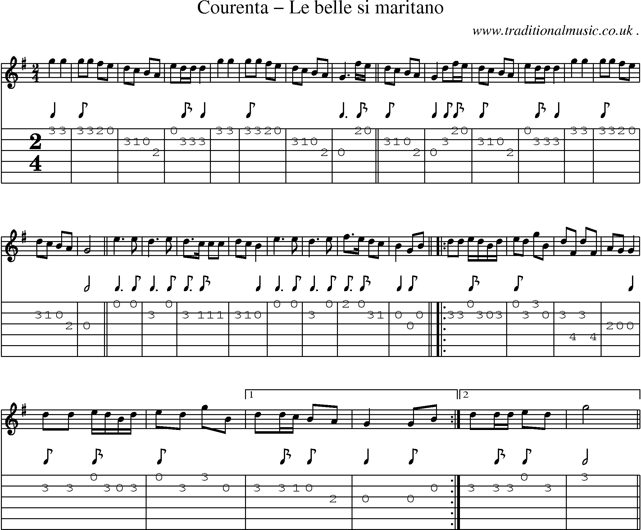 Sheet-Music and Guitar Tabs for Courenta Le Belle Si Maritano