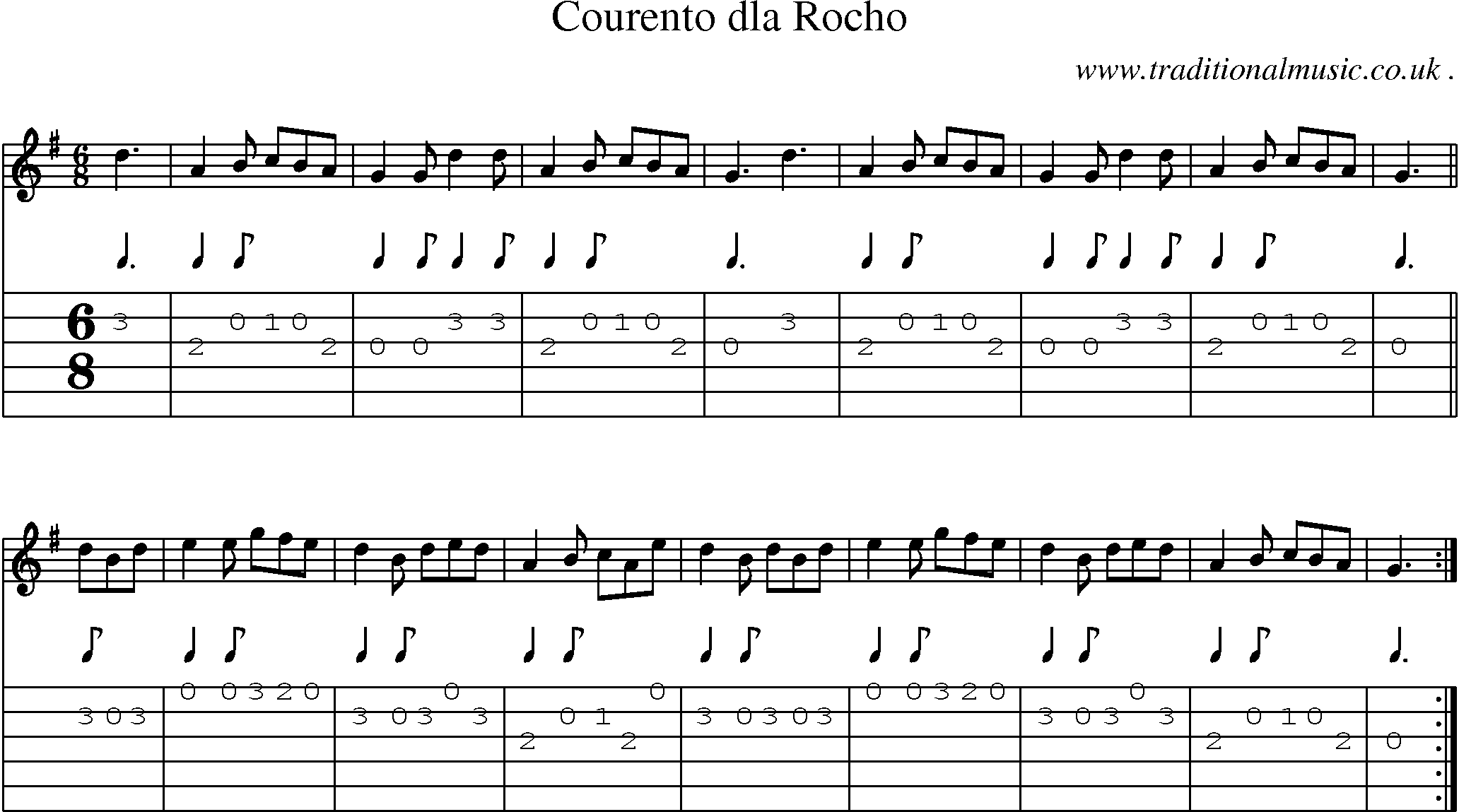 Sheet-Music and Guitar Tabs for Courento Dla Rocho