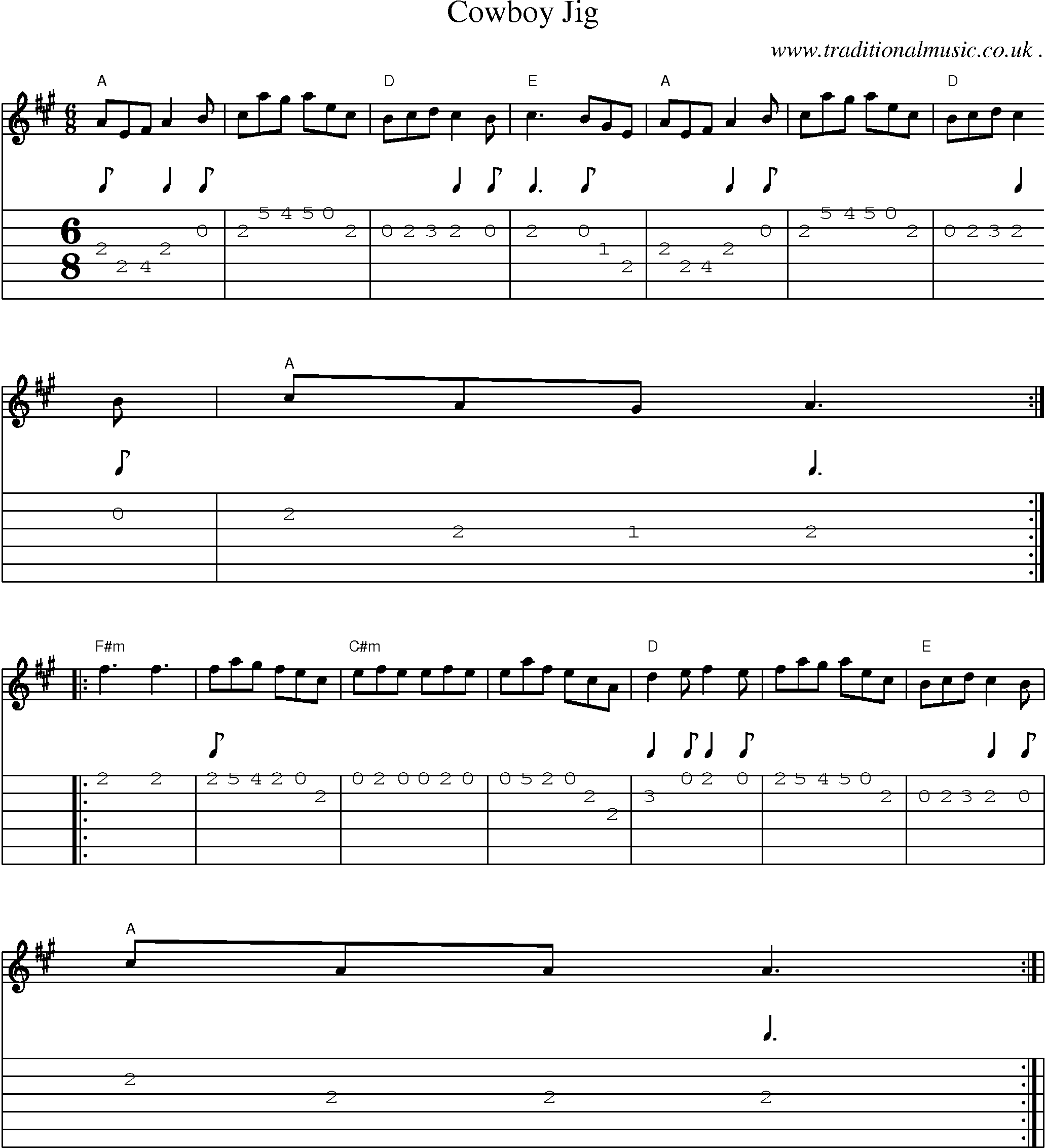 Sheet-Music and Guitar Tabs for Cowboy Jig