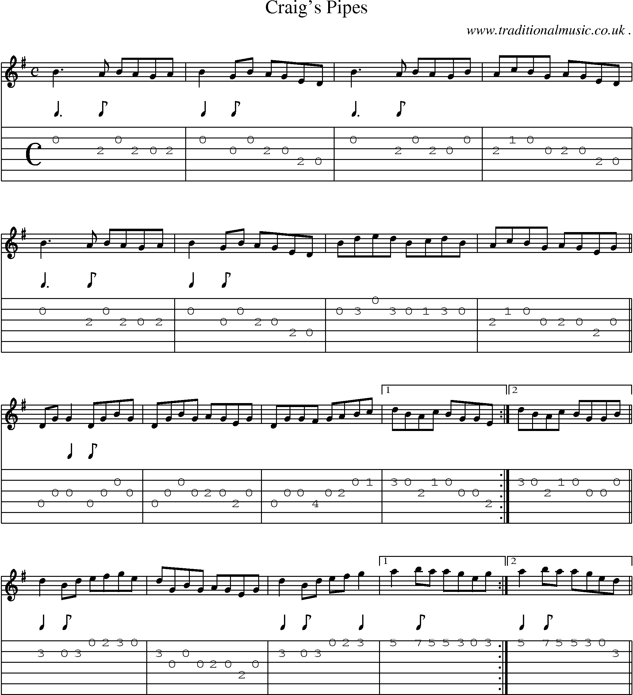 Sheet-Music and Guitar Tabs for Craigs Pipes
