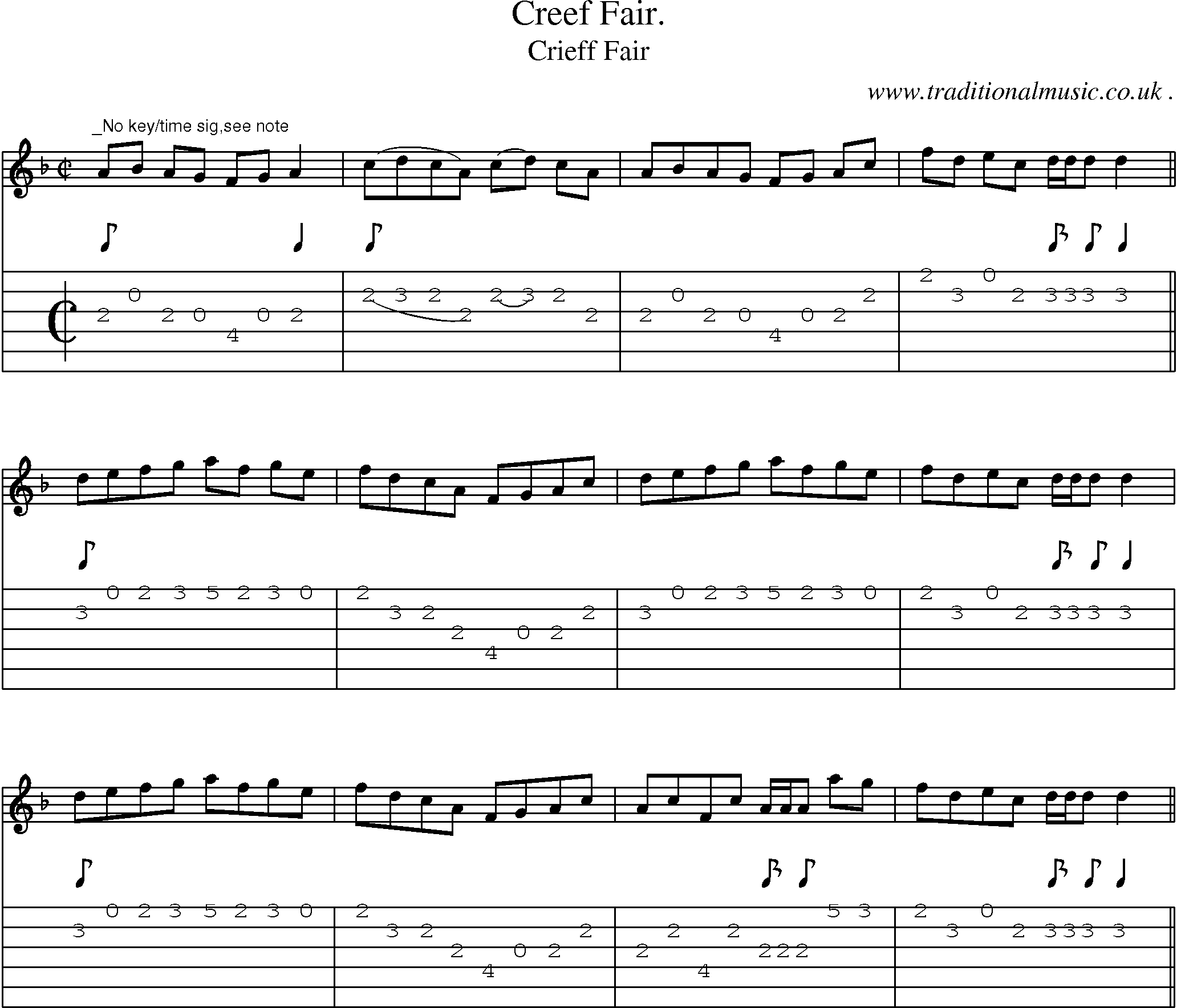 Sheet-Music and Guitar Tabs for Creef Fair