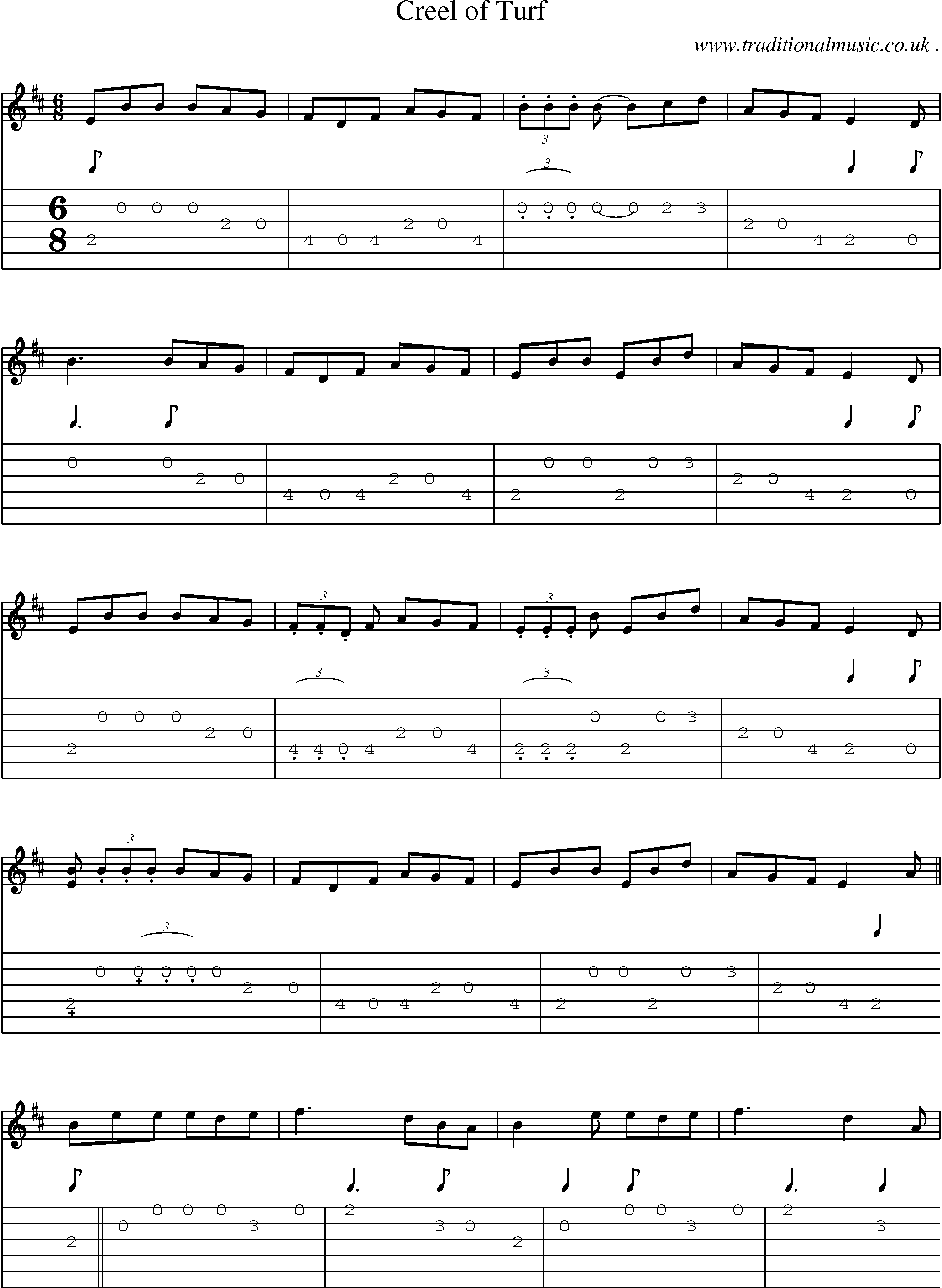 Sheet-Music and Guitar Tabs for Creel Of Turf