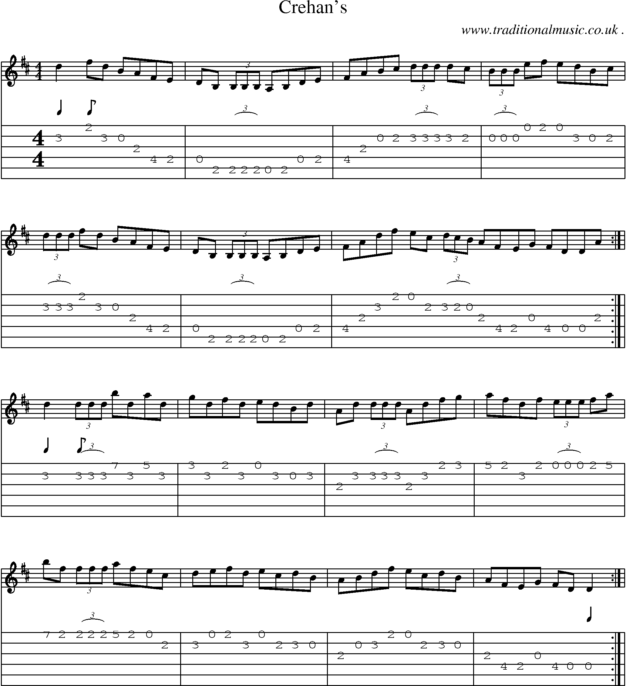 Sheet-Music and Guitar Tabs for Crehans