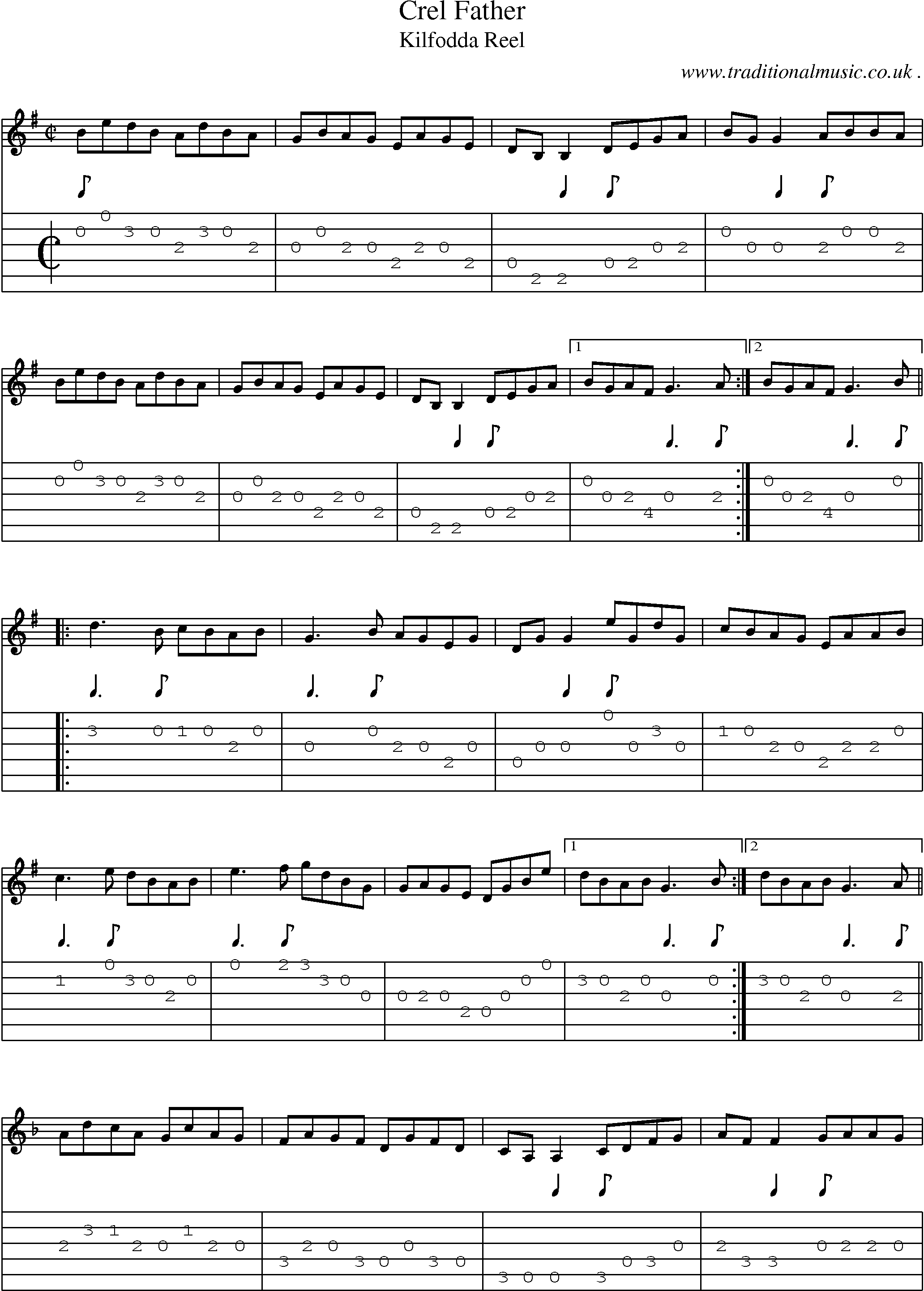 Sheet-Music and Guitar Tabs for Crel Father