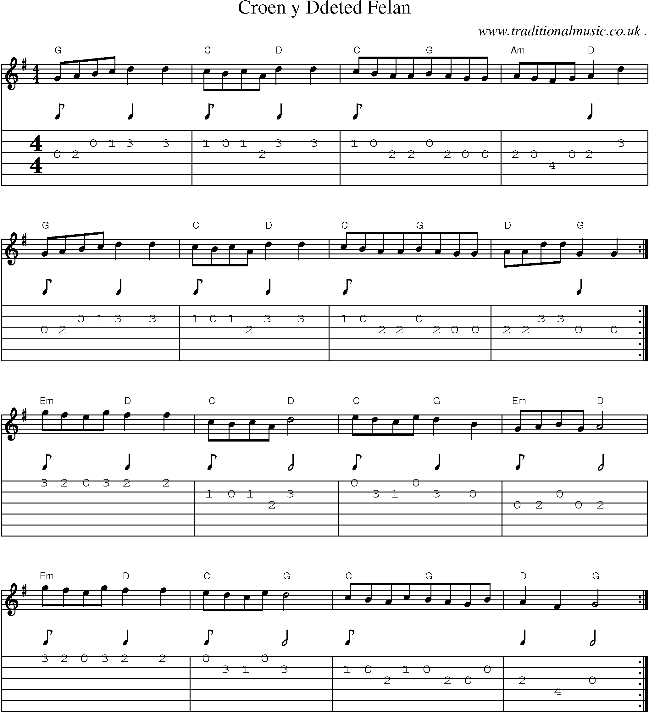 Sheet-Music and Guitar Tabs for Croen Y Ddeted Felan