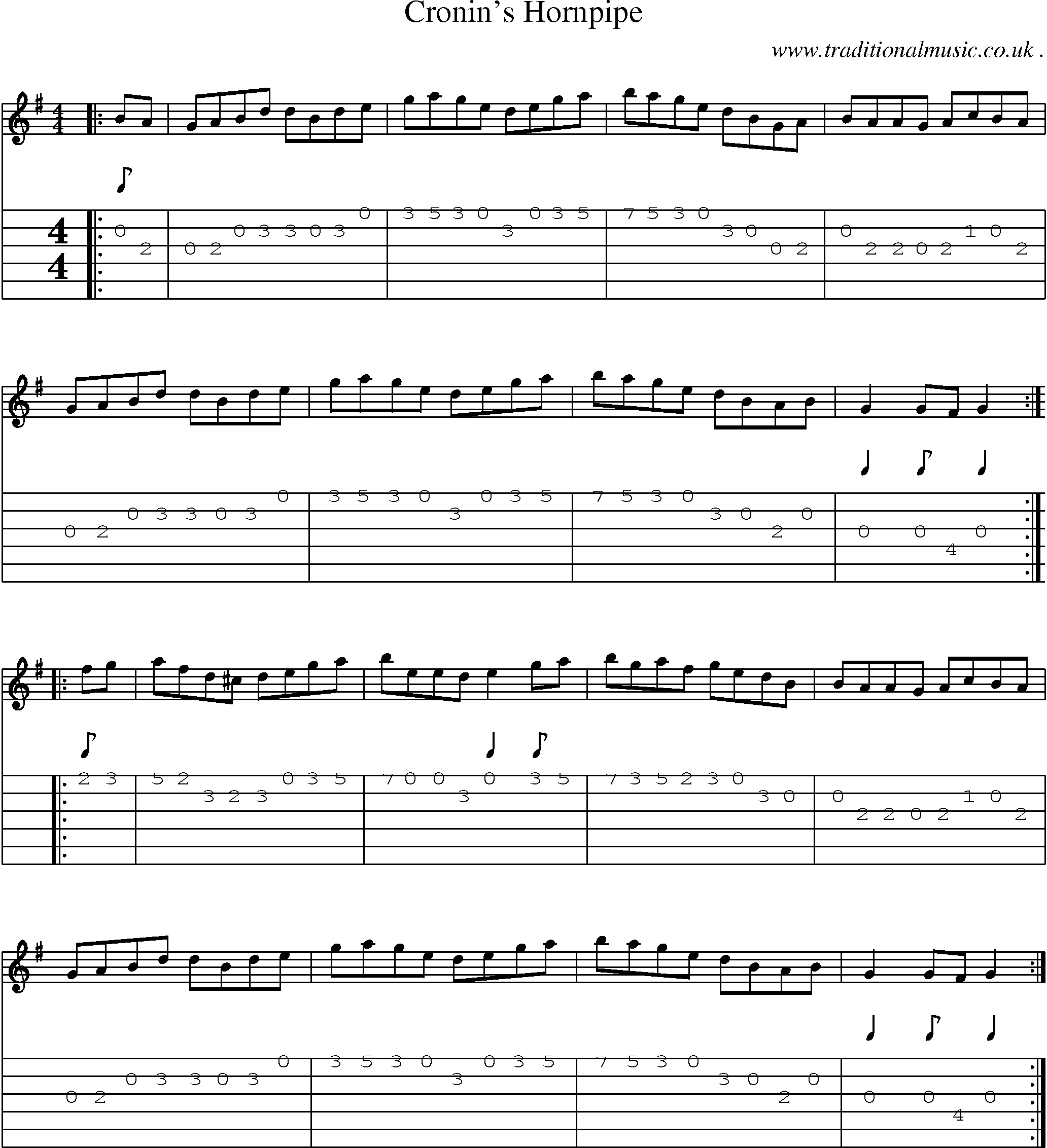 Sheet-Music and Guitar Tabs for Cronins Hornpipe