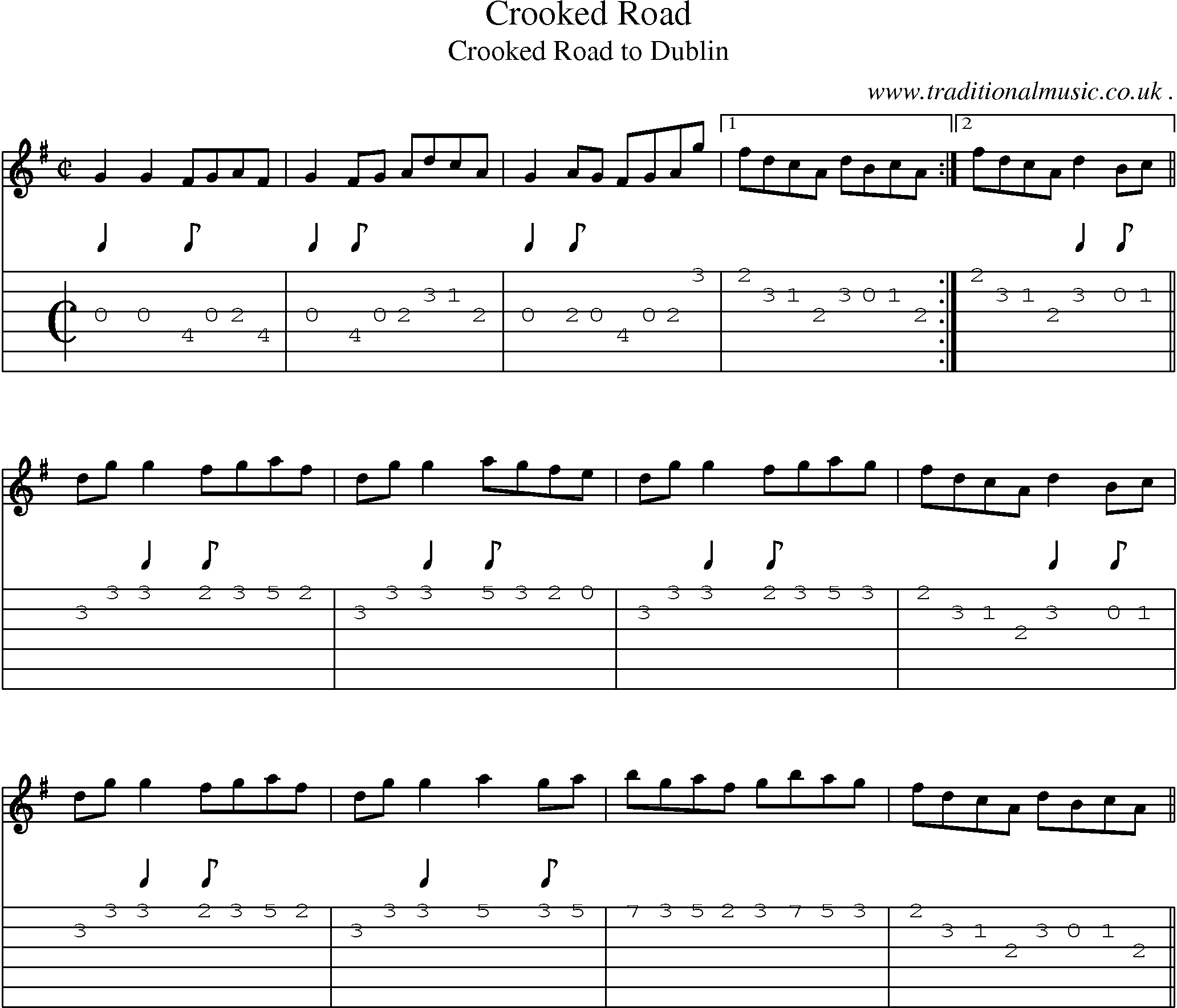 Sheet-Music and Guitar Tabs for Crooked Road