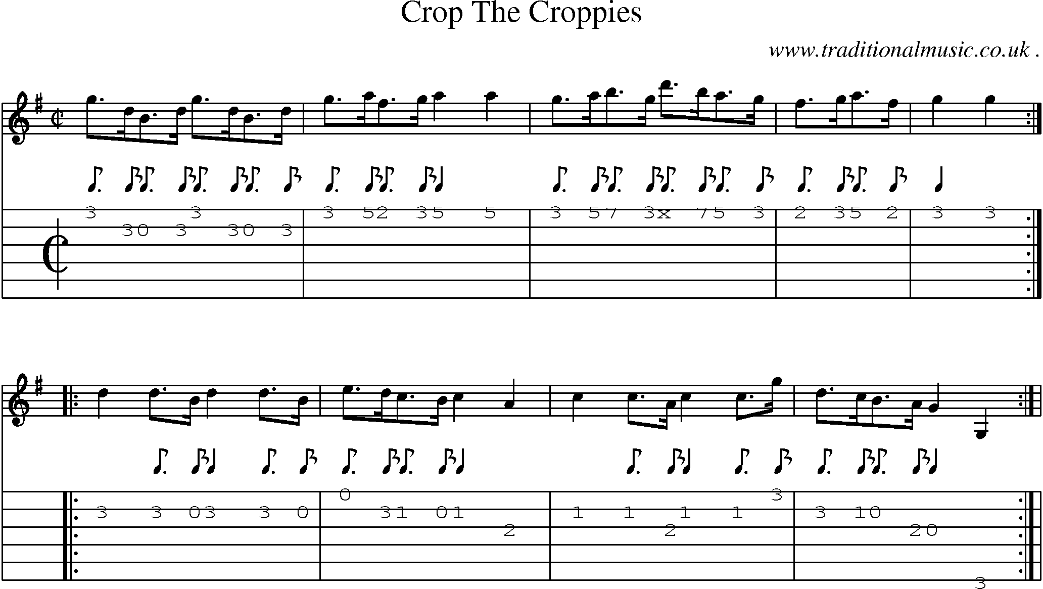 Sheet-Music and Guitar Tabs for Crop The Croppies