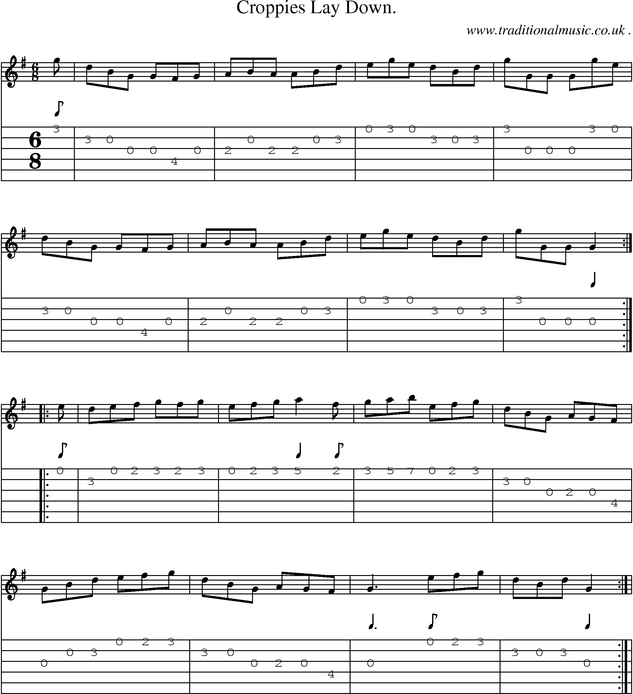 Sheet-Music and Guitar Tabs for Croppies Lay Down