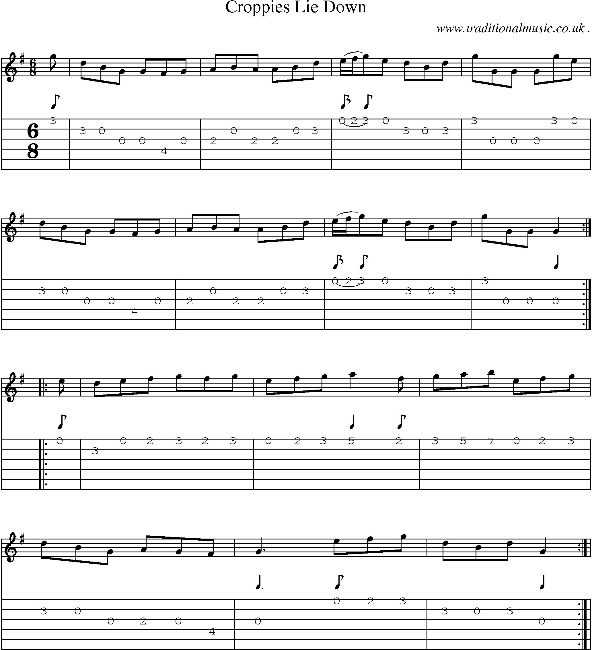 Sheet-Music and Guitar Tabs for Croppies Lie Down